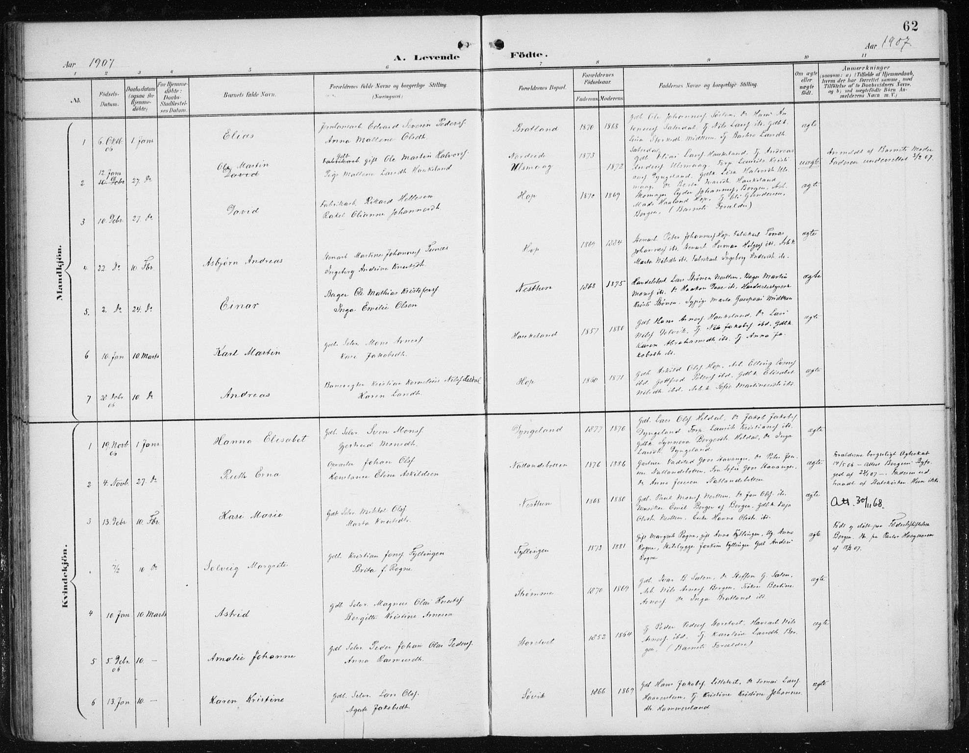 Fana Sokneprestembete, SAB/A-75101/H/Haa/Haai/L0003: Parish register (official) no. I 3, 1900-1912, p. 62