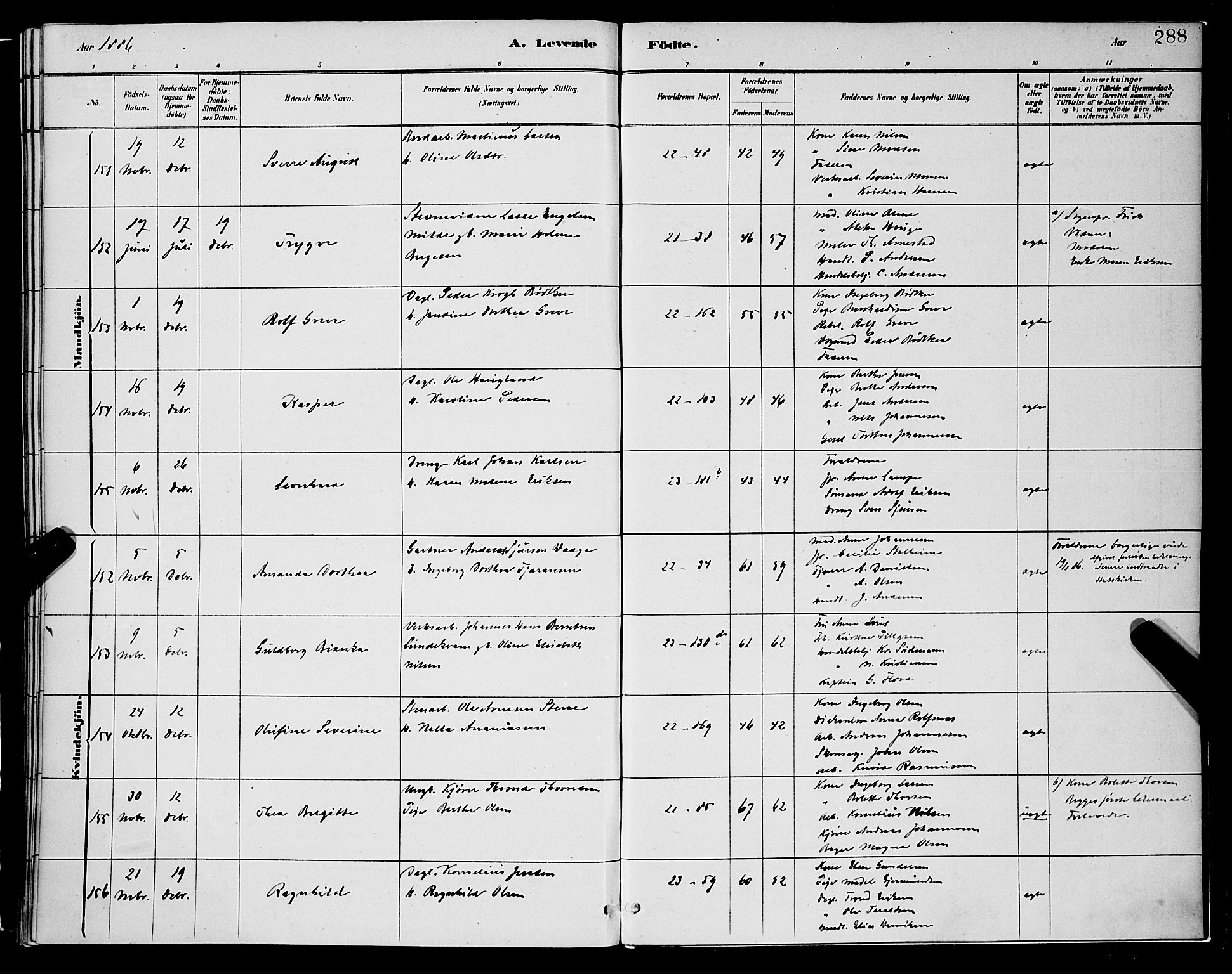 Korskirken sokneprestembete, AV/SAB-A-76101/H/Hab: Parish register (copy) no. B 8, 1878-1887, p. 288