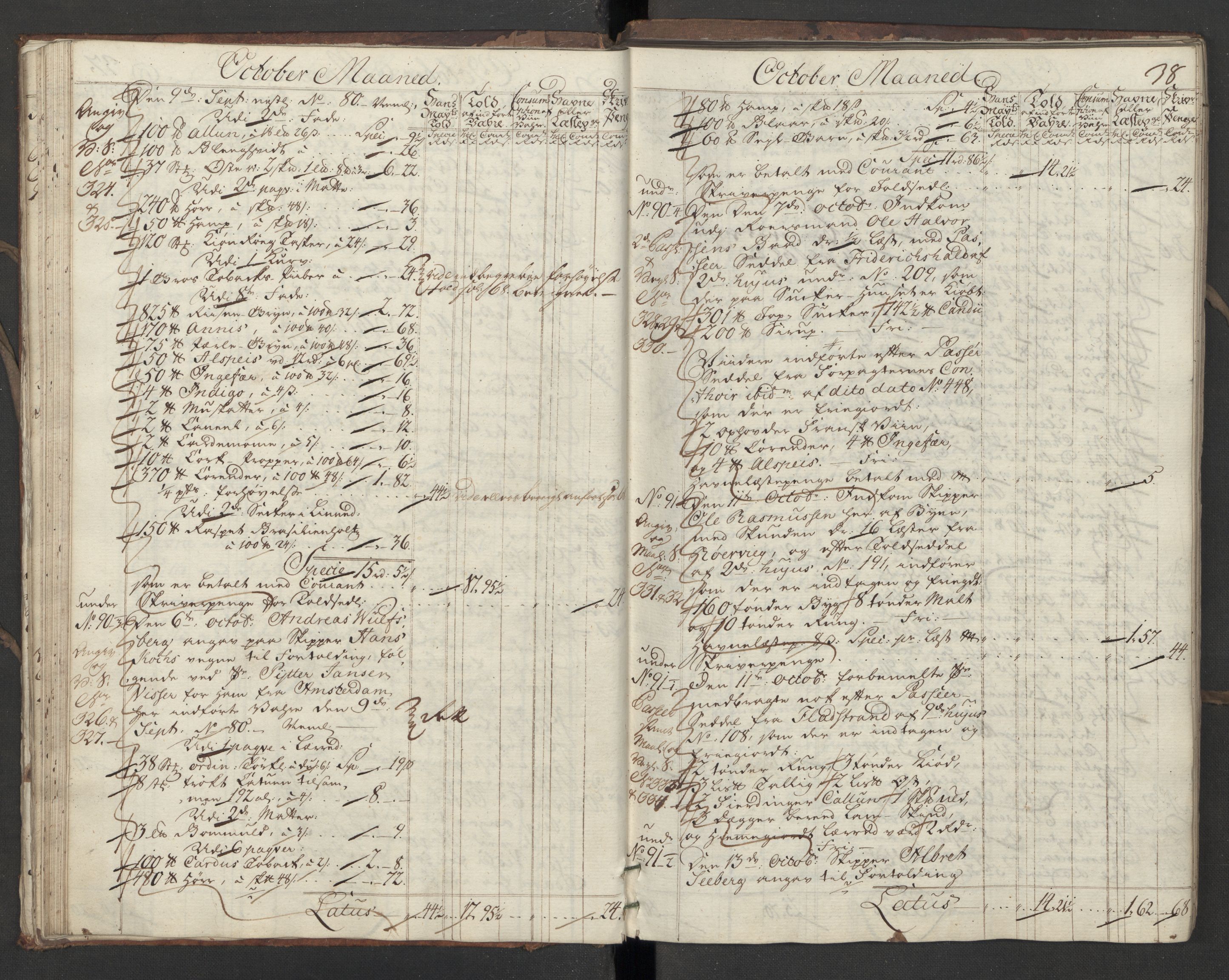 Generaltollkammeret, tollregnskaper, AV/RA-EA-5490/R10/L0018/0001: Tollregnskaper Tønsberg / Inngående hovedtollbok, 1756, p. 37b-38a