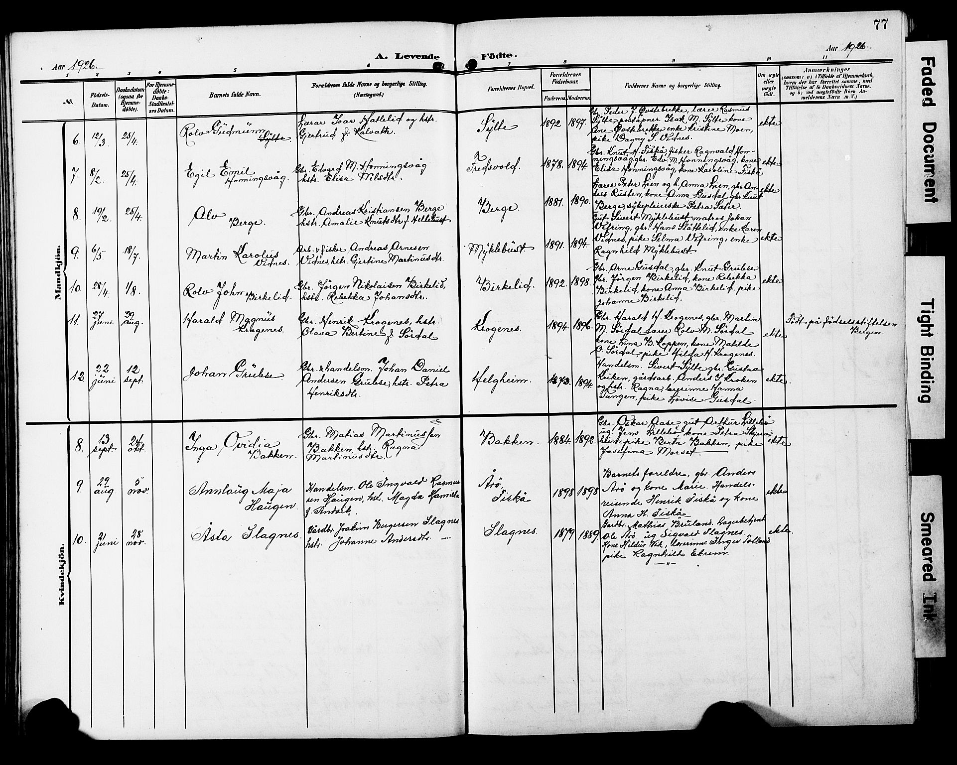 Ministerialprotokoller, klokkerbøker og fødselsregistre - Møre og Romsdal, SAT/A-1454/501/L0018: Parish register (copy) no. 501C04, 1902-1930, p. 77
