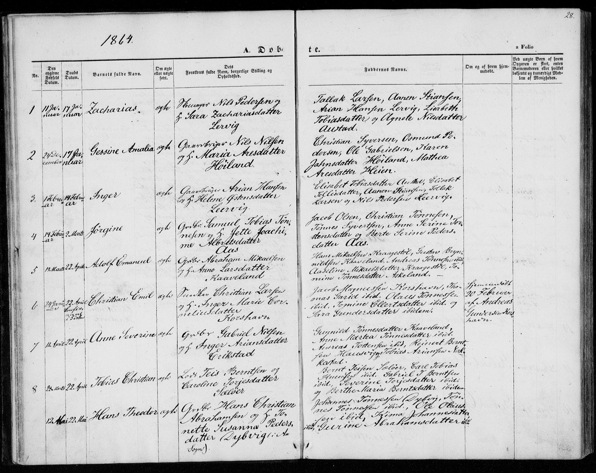 Lyngdal sokneprestkontor, SAK/1111-0029/F/Fa/Faa/L0002: Parish register (official) no. A 2, 1858-1870, p. 28