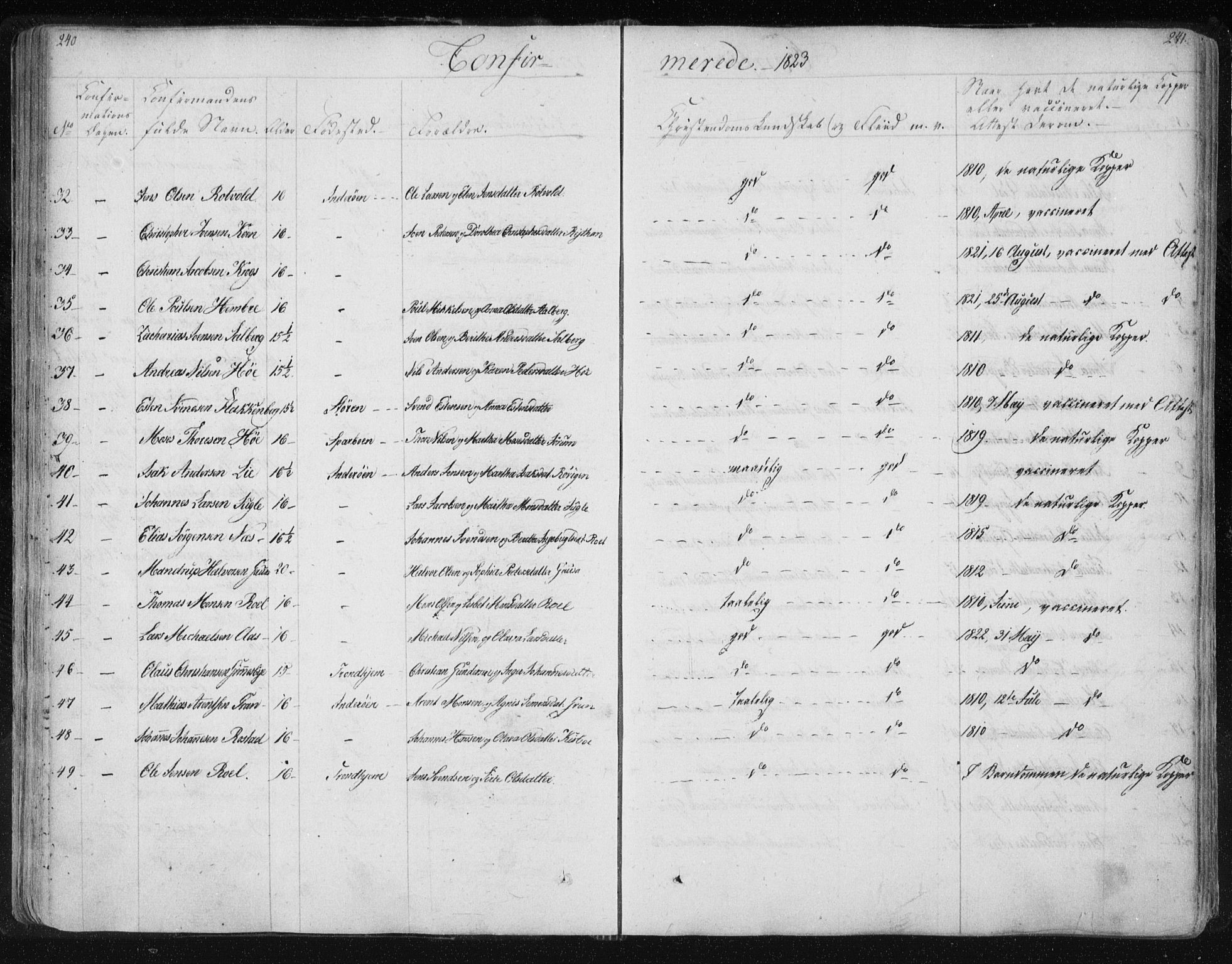 Ministerialprotokoller, klokkerbøker og fødselsregistre - Nord-Trøndelag, SAT/A-1458/730/L0276: Parish register (official) no. 730A05, 1822-1830, p. 240-241