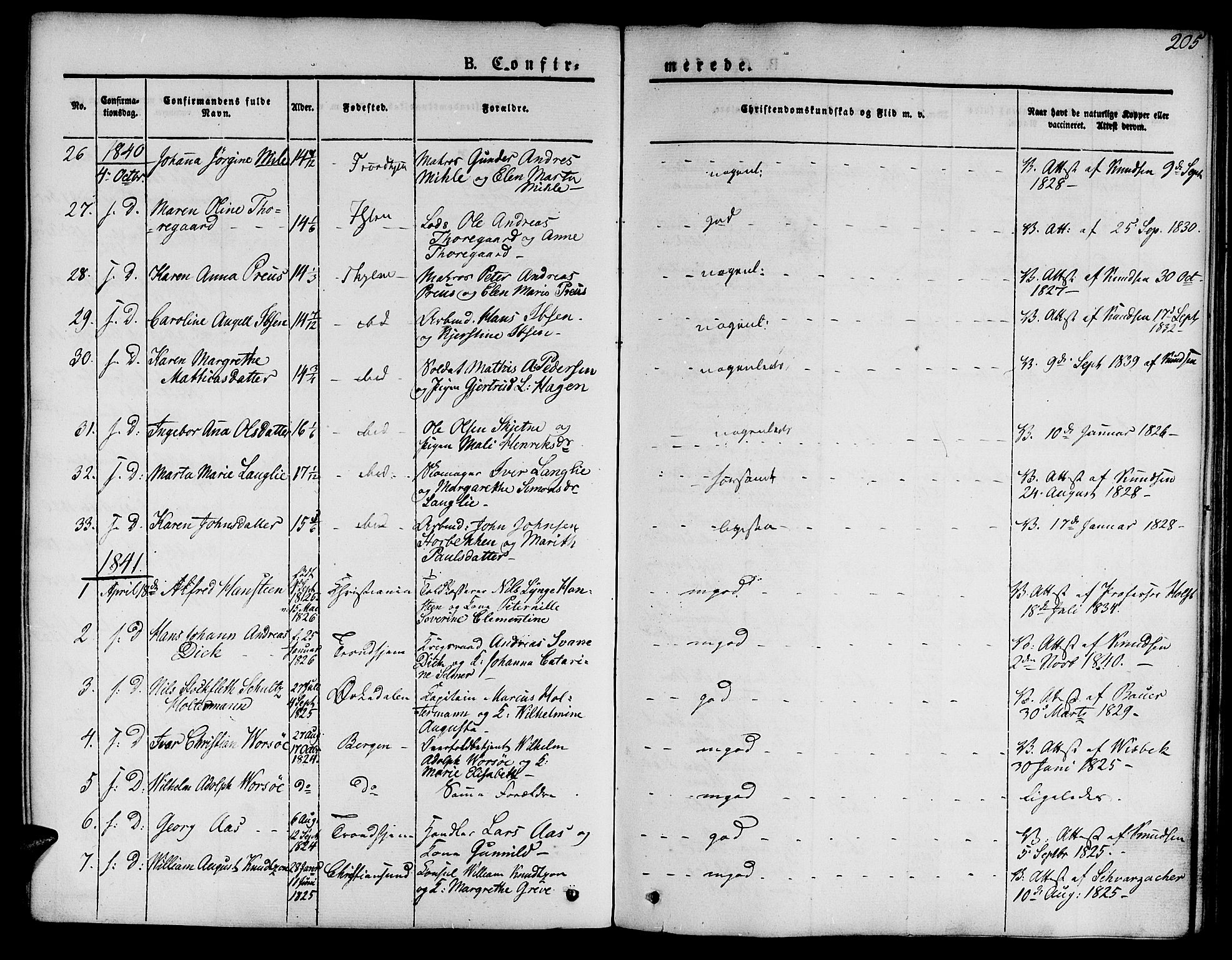 Ministerialprotokoller, klokkerbøker og fødselsregistre - Sør-Trøndelag, SAT/A-1456/601/L0048: Parish register (official) no. 601A16, 1840-1847, p. 205