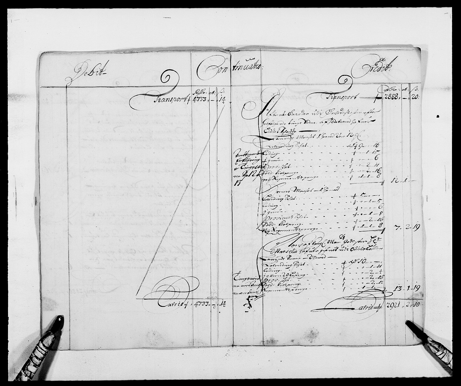 Rentekammeret inntil 1814, Reviderte regnskaper, Fogderegnskap, AV/RA-EA-4092/R58/L3935: Fogderegnskap Orkdal, 1687-1688, p. 199