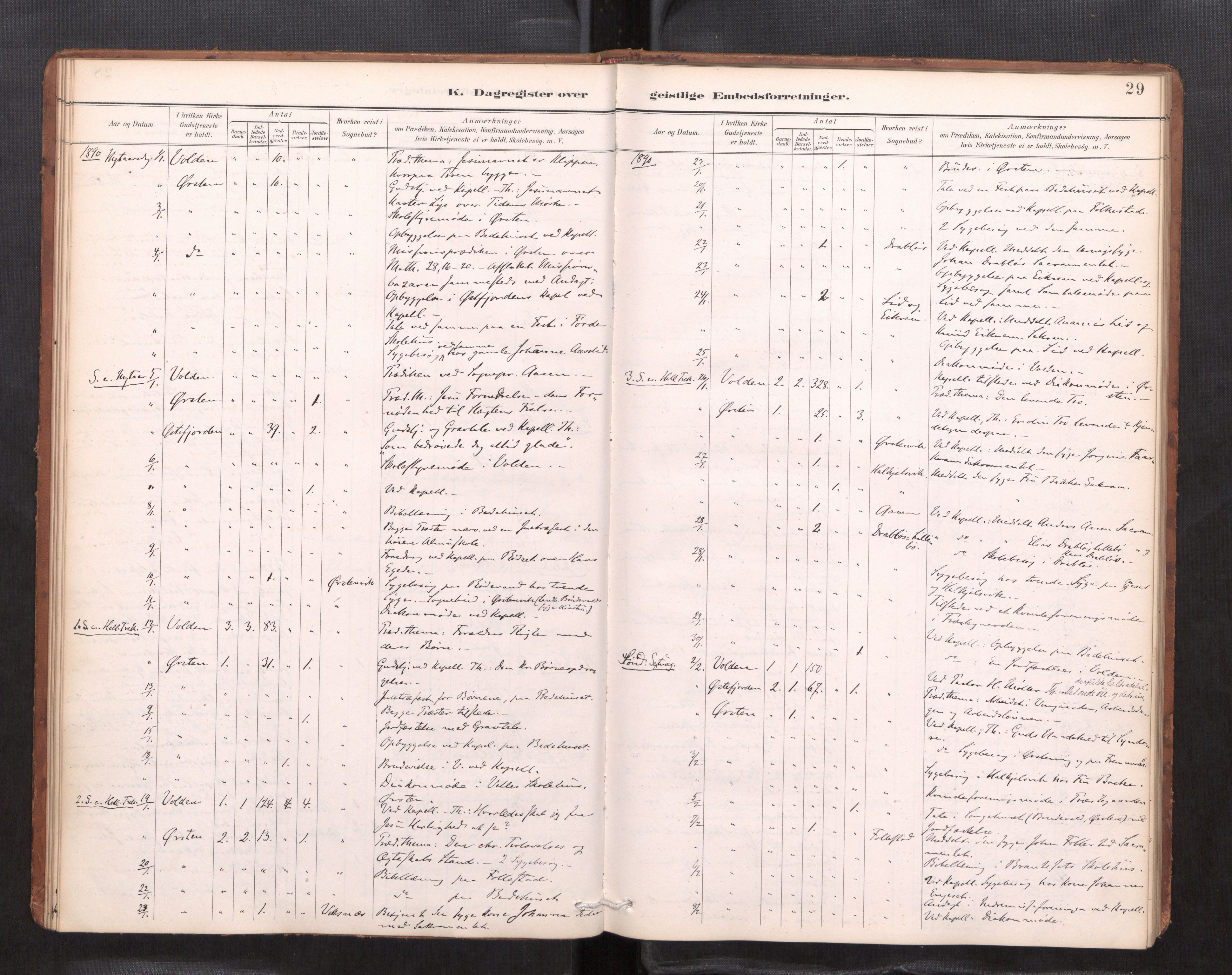 Ministerialprotokoller, klokkerbøker og fødselsregistre - Møre og Romsdal, AV/SAT-A-1454/511/L0145: Diary records no. 511---, 1887-1901, p. 29