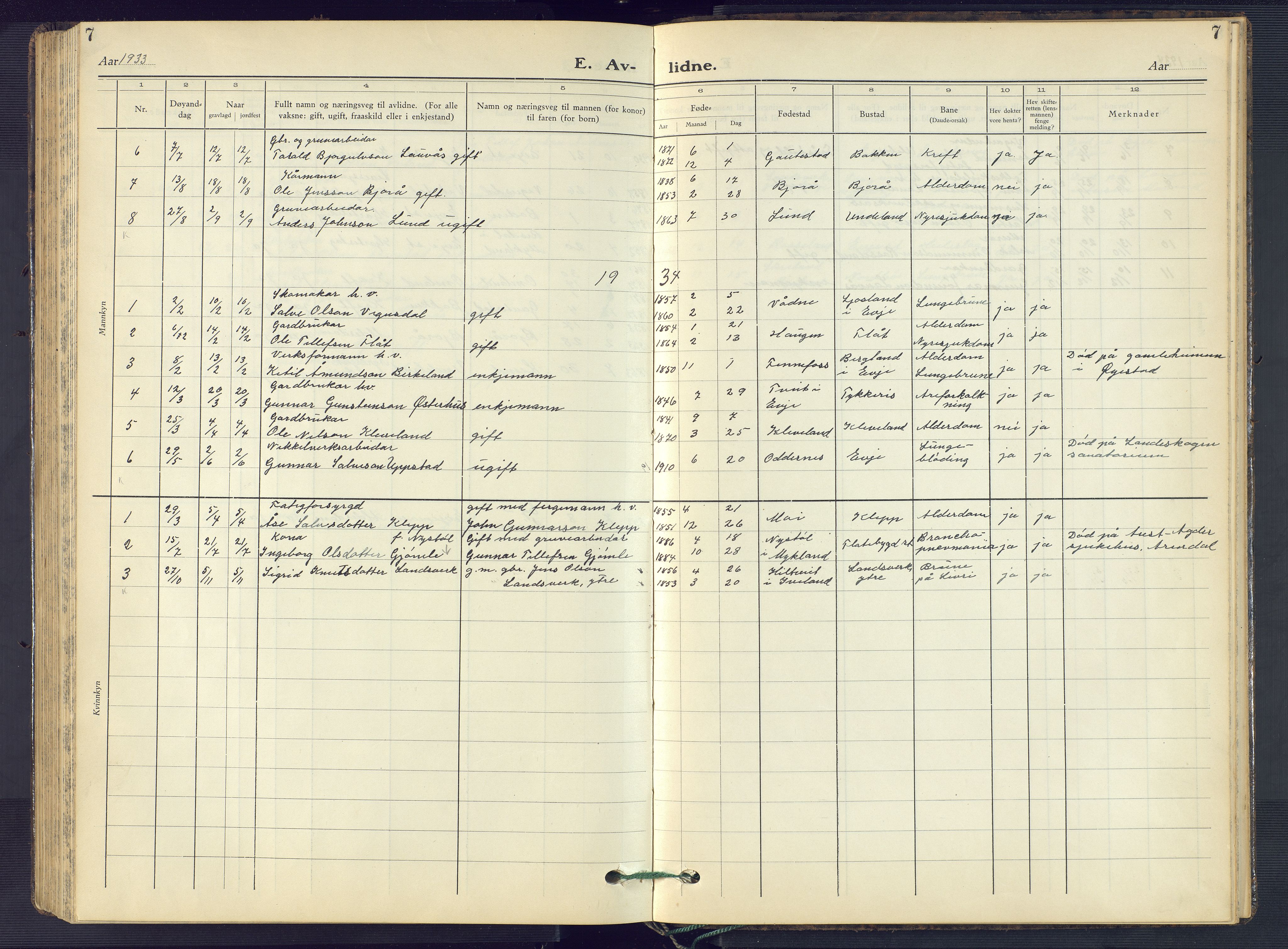 Evje sokneprestkontor, AV/SAK-1111-0008/F/Fb/Fba/L0006: Parish register (copy) no. B 6, 1927-1956, p. 7