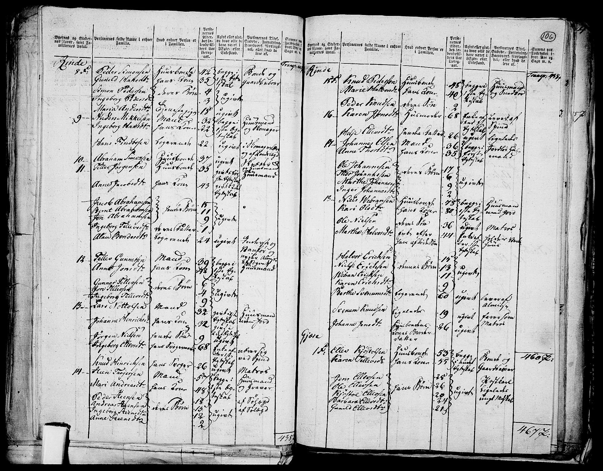 RA, 1801 census for 0801P Kragerø, 1801, p. 105b-106a