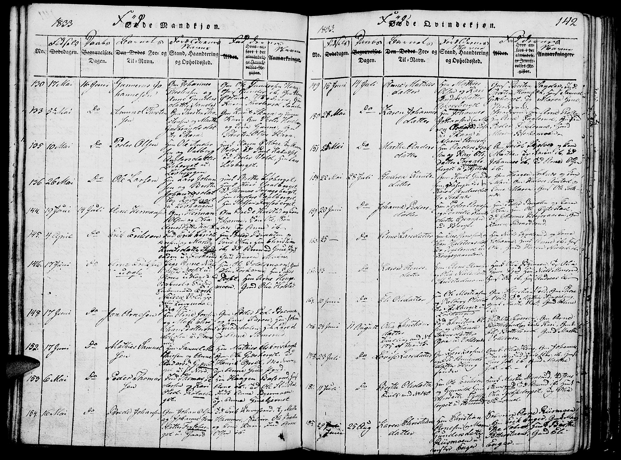 Grue prestekontor, AV/SAH-PREST-036/H/Ha/Hab/L0002: Parish register (copy) no. 2, 1815-1841, p. 142