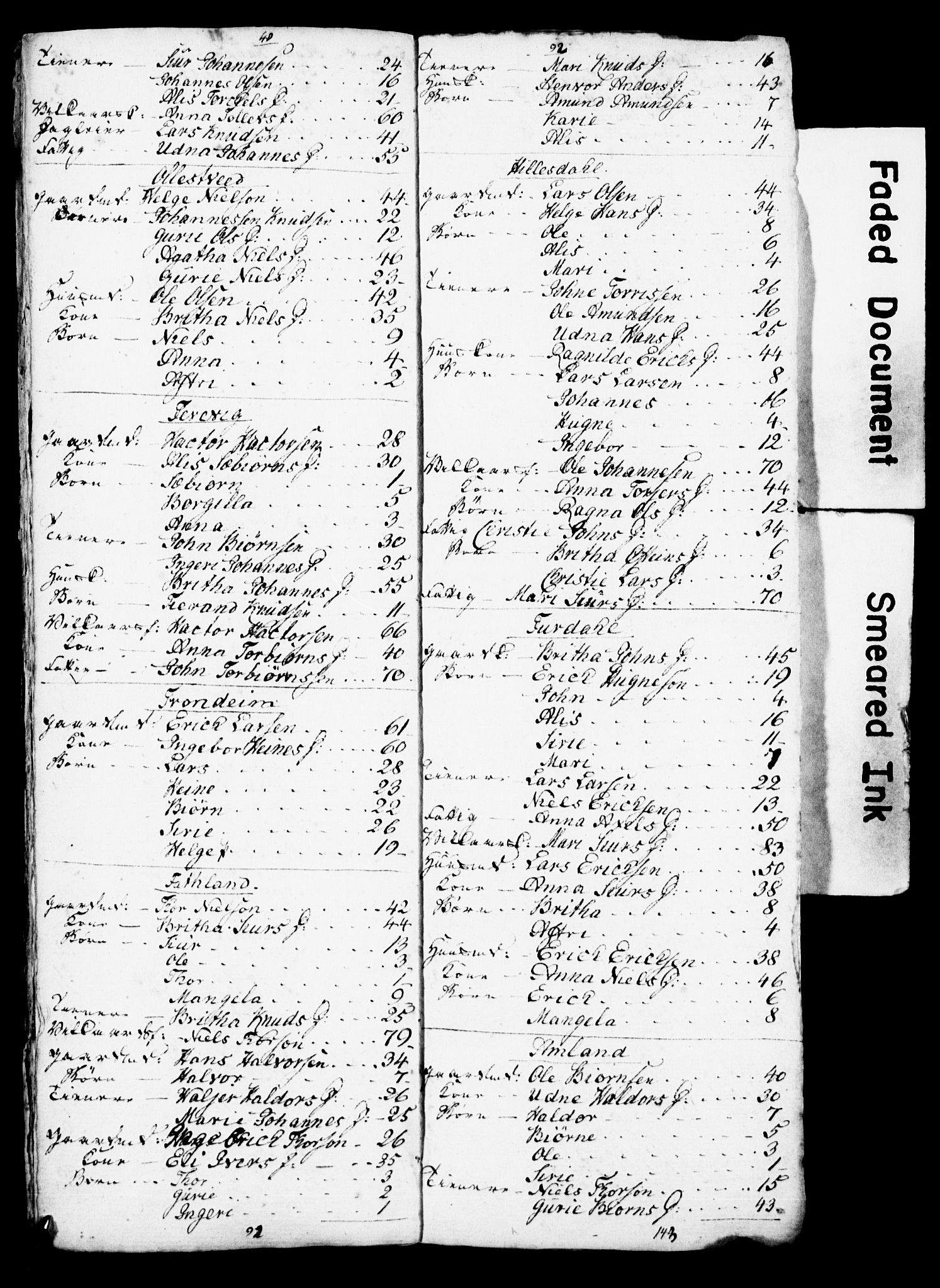 SAB, 1815 Census for Skånevik, 1815, p. 14