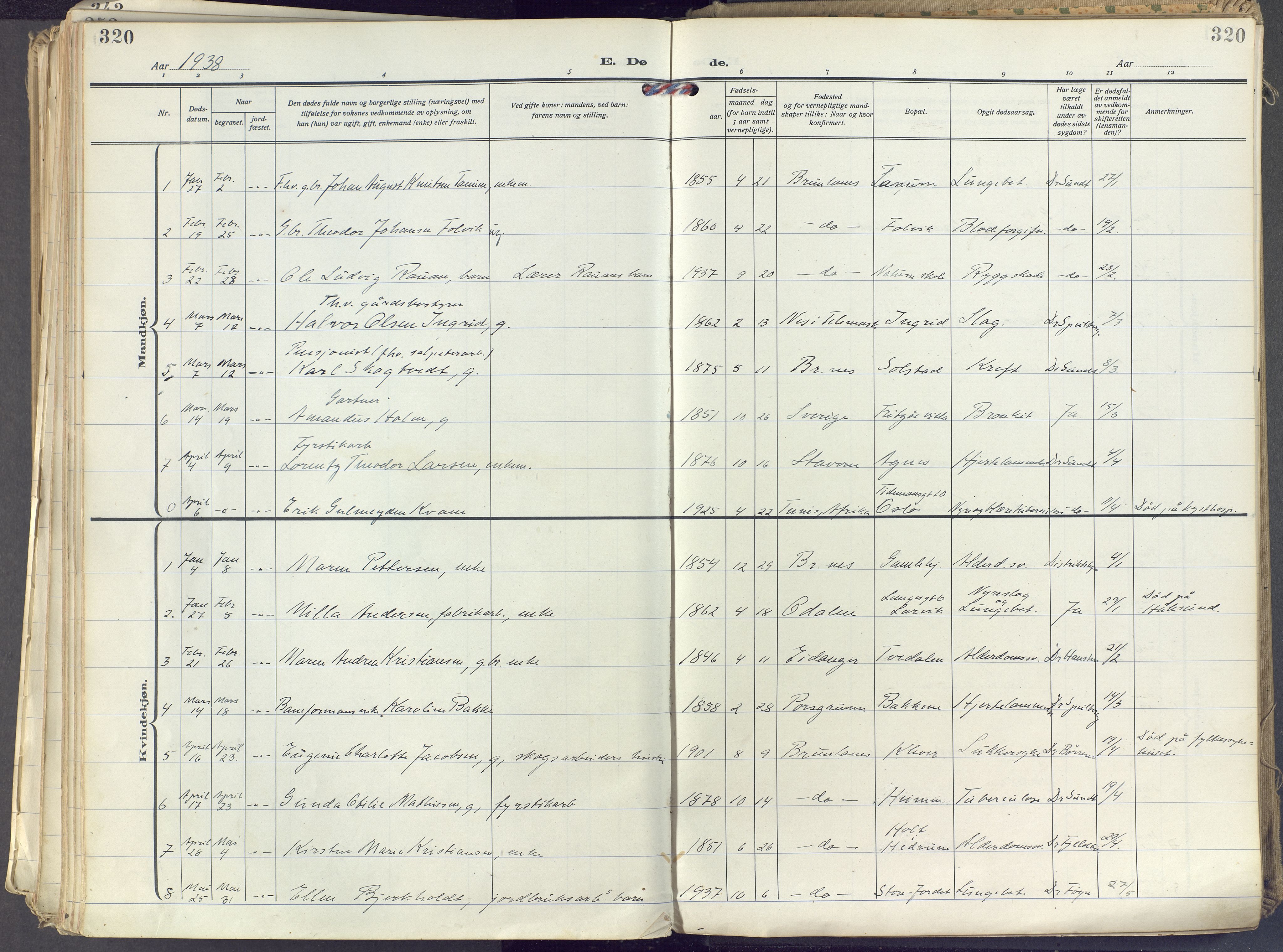 Brunlanes kirkebøker, AV/SAKO-A-342/F/Fc/L0004: Parish register (official) no. III 4, 1923-1943, p. 320