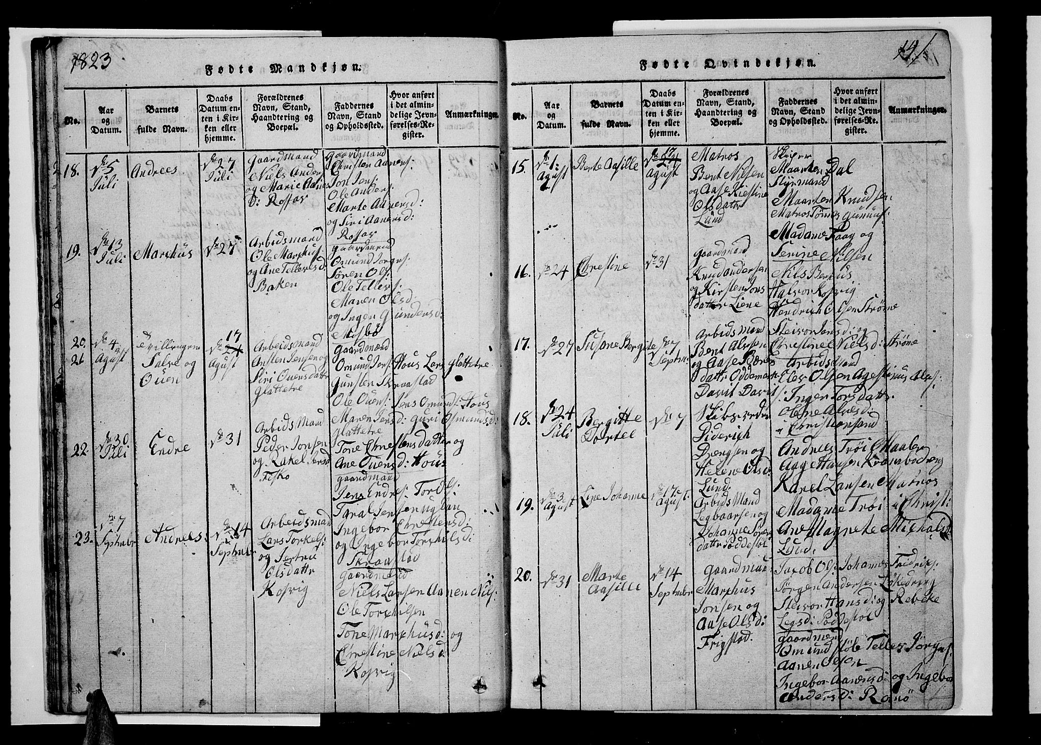 Oddernes sokneprestkontor, AV/SAK-1111-0033/F/Fb/Fba/L0003: Parish register (copy) no. B 3, 1820-1838, p. 14