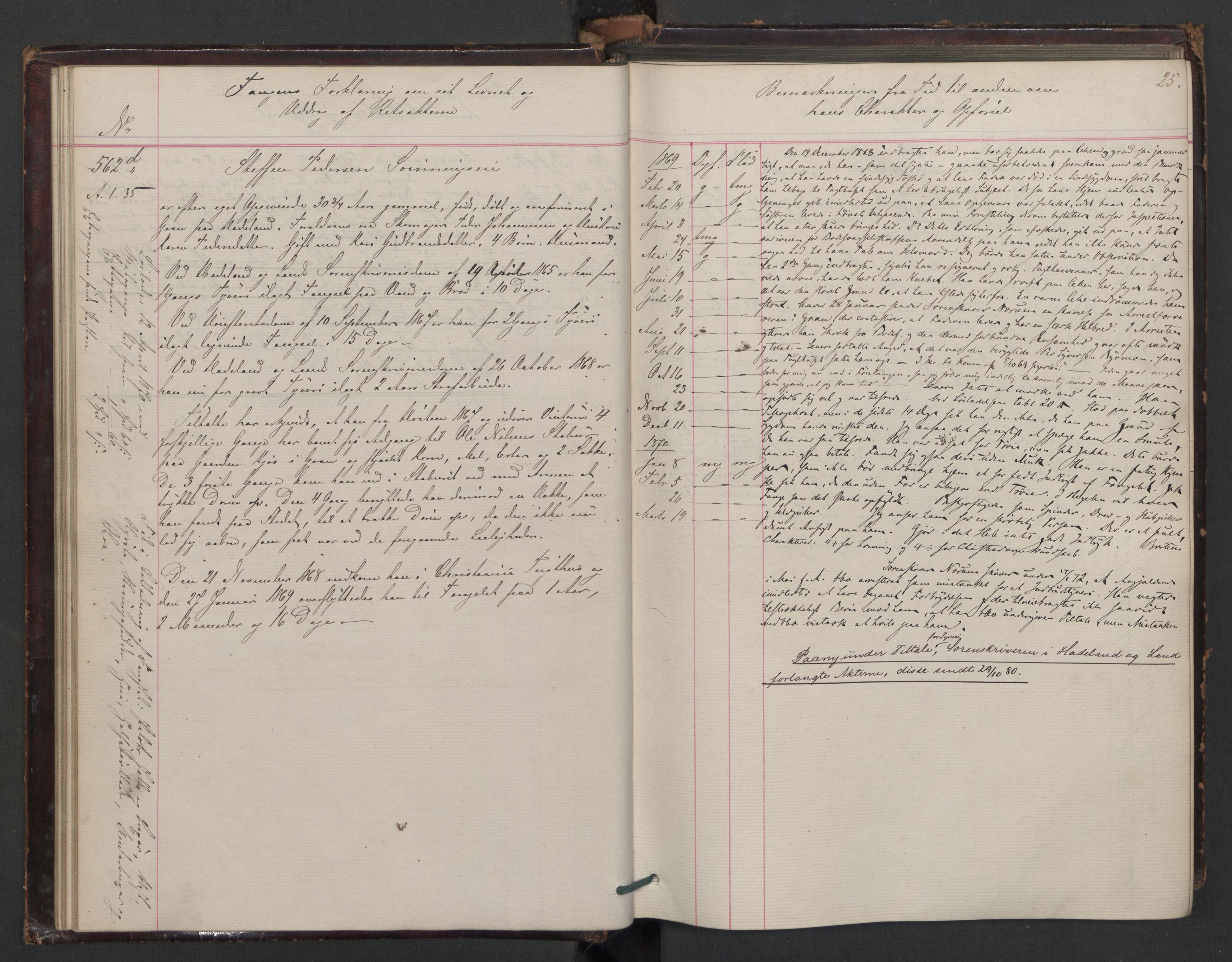 Botsfengslet, AV/RA-S-1539/D/Db/Dbb/L0012: 538d - 838d, 1868-1870, p. 25