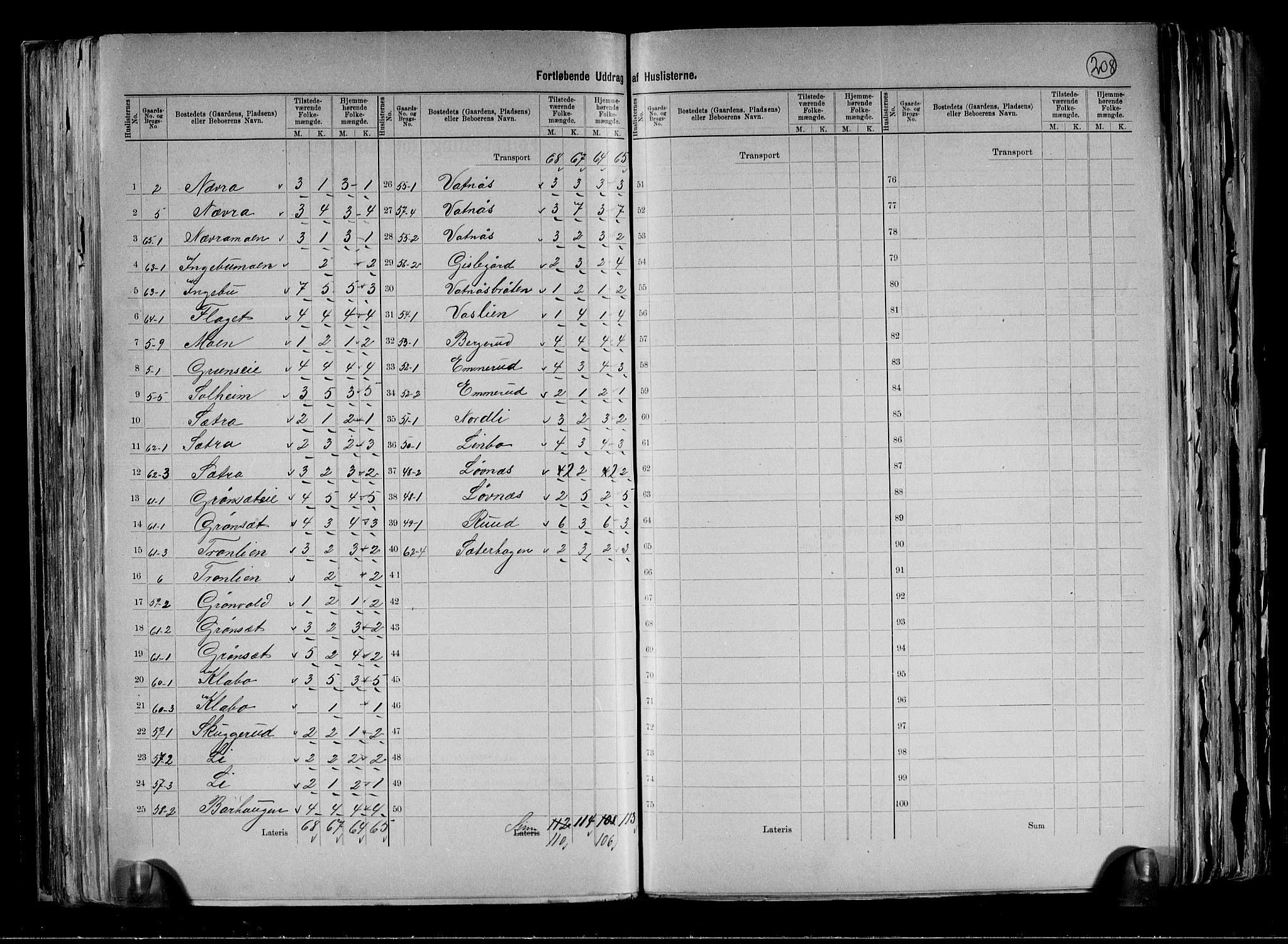 RA, 1891 census for 0621 Sigdal, 1891, p. 21