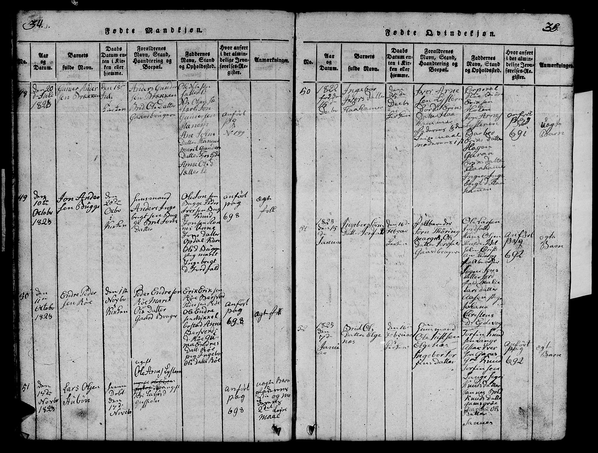 Ministerialprotokoller, klokkerbøker og fødselsregistre - Møre og Romsdal, SAT/A-1454/551/L0629: Parish register (copy) no. 551C01, 1818-1839, p. 34-35