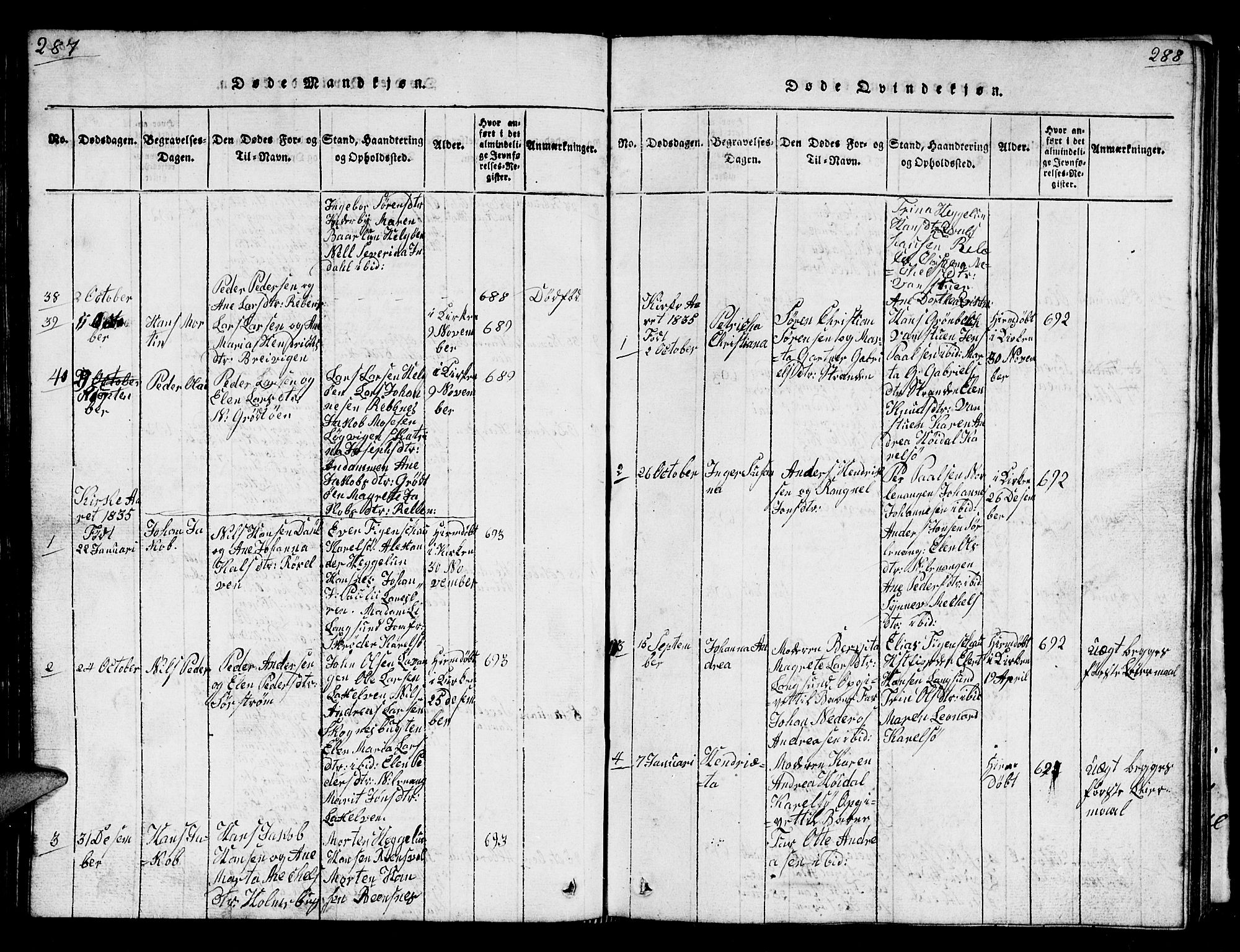 Karlsøy sokneprestembete, AV/SATØ-S-1299/H/Ha/Hab/L0001klokker: Parish register (copy) no. 1, 1821-1840, p. 287-288