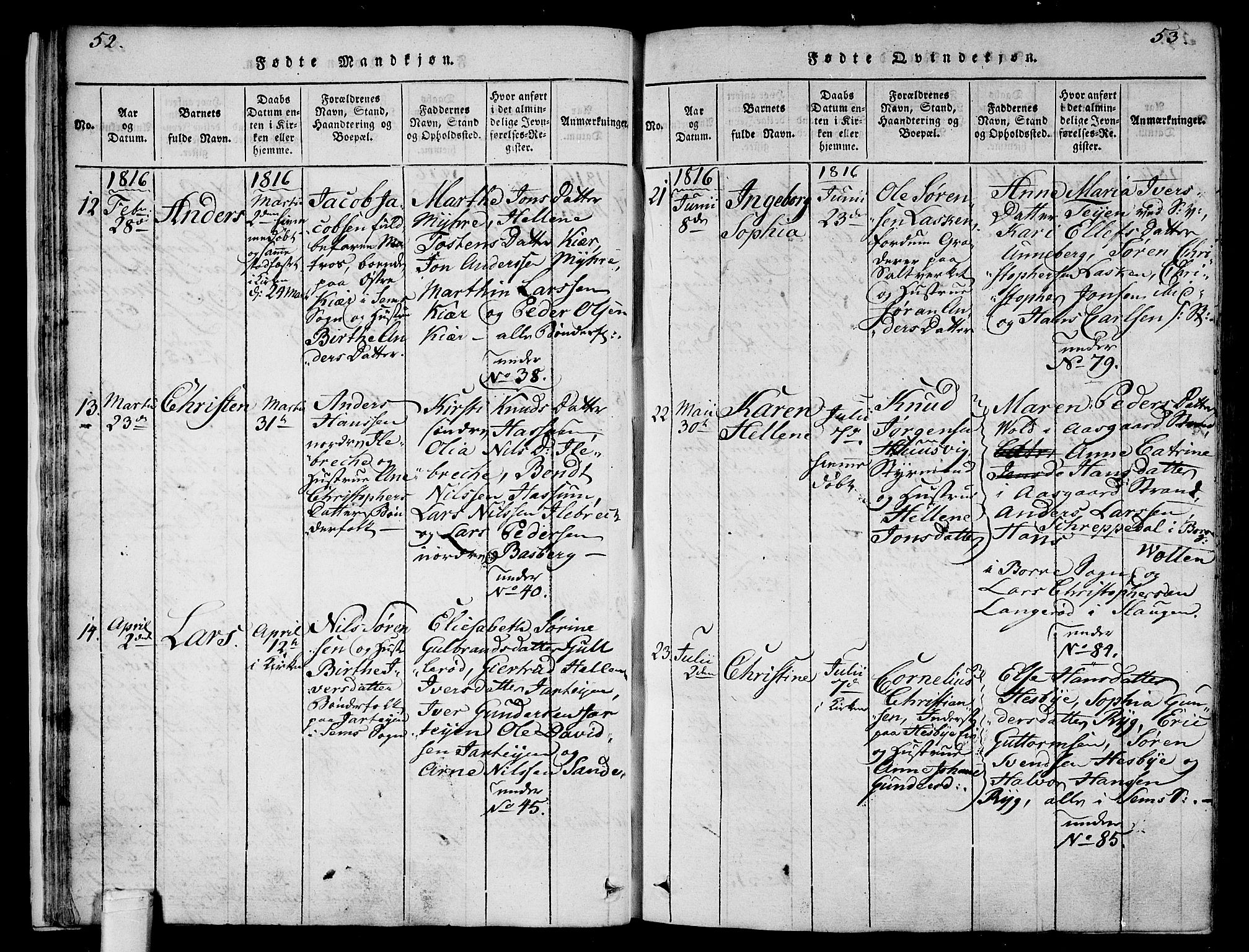 Sem kirkebøker, AV/SAKO-A-5/F/Fa/L0004: Parish register (official) no. I 4, 1814-1825, p. 52-53