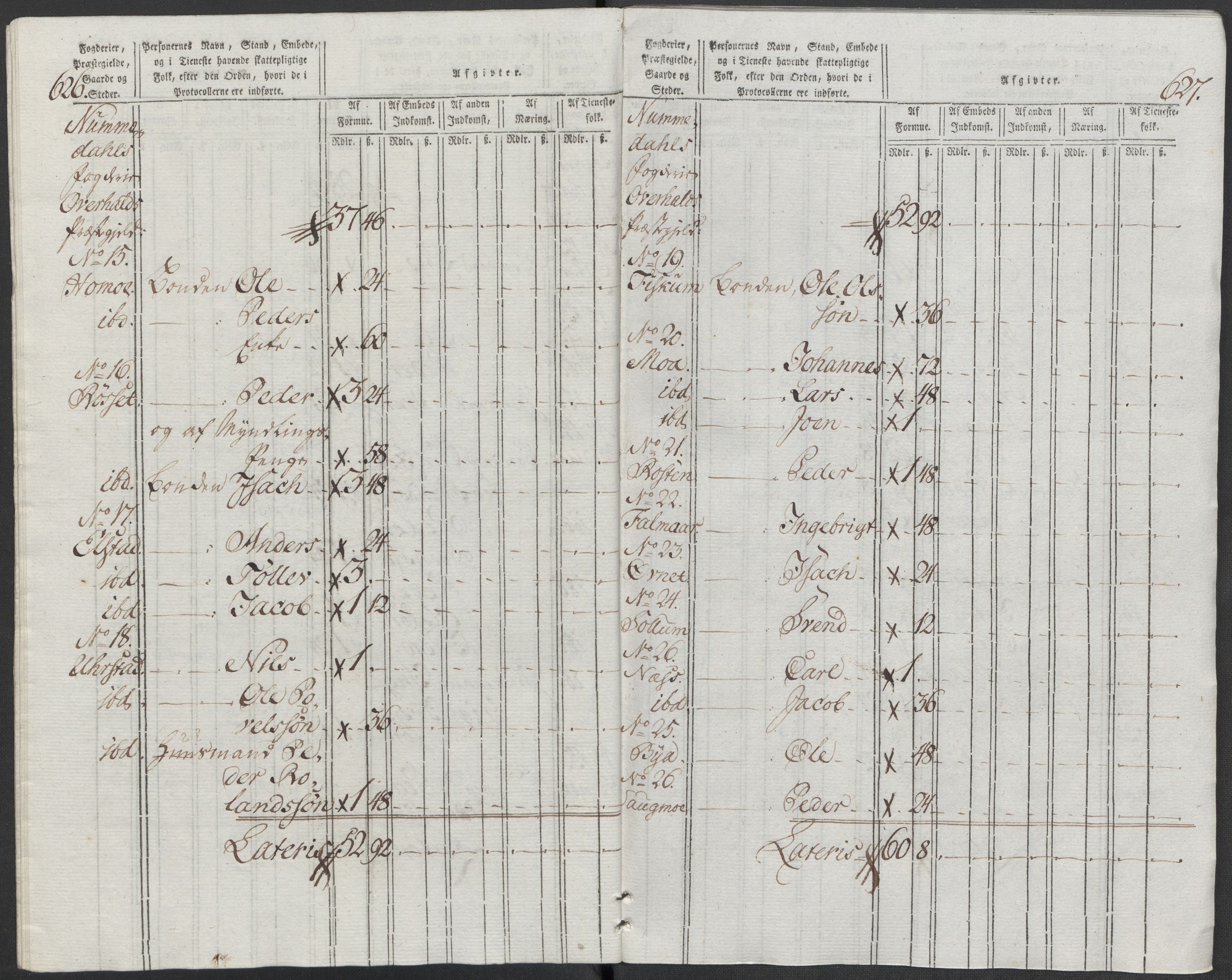 Rentekammeret inntil 1814, Reviderte regnskaper, Mindre regnskaper, AV/RA-EA-4068/Rf/Rfe/L0025: Moss, Onsøy, Tune og Veme fogderi. Namdal fogderi, 1789, p. 189