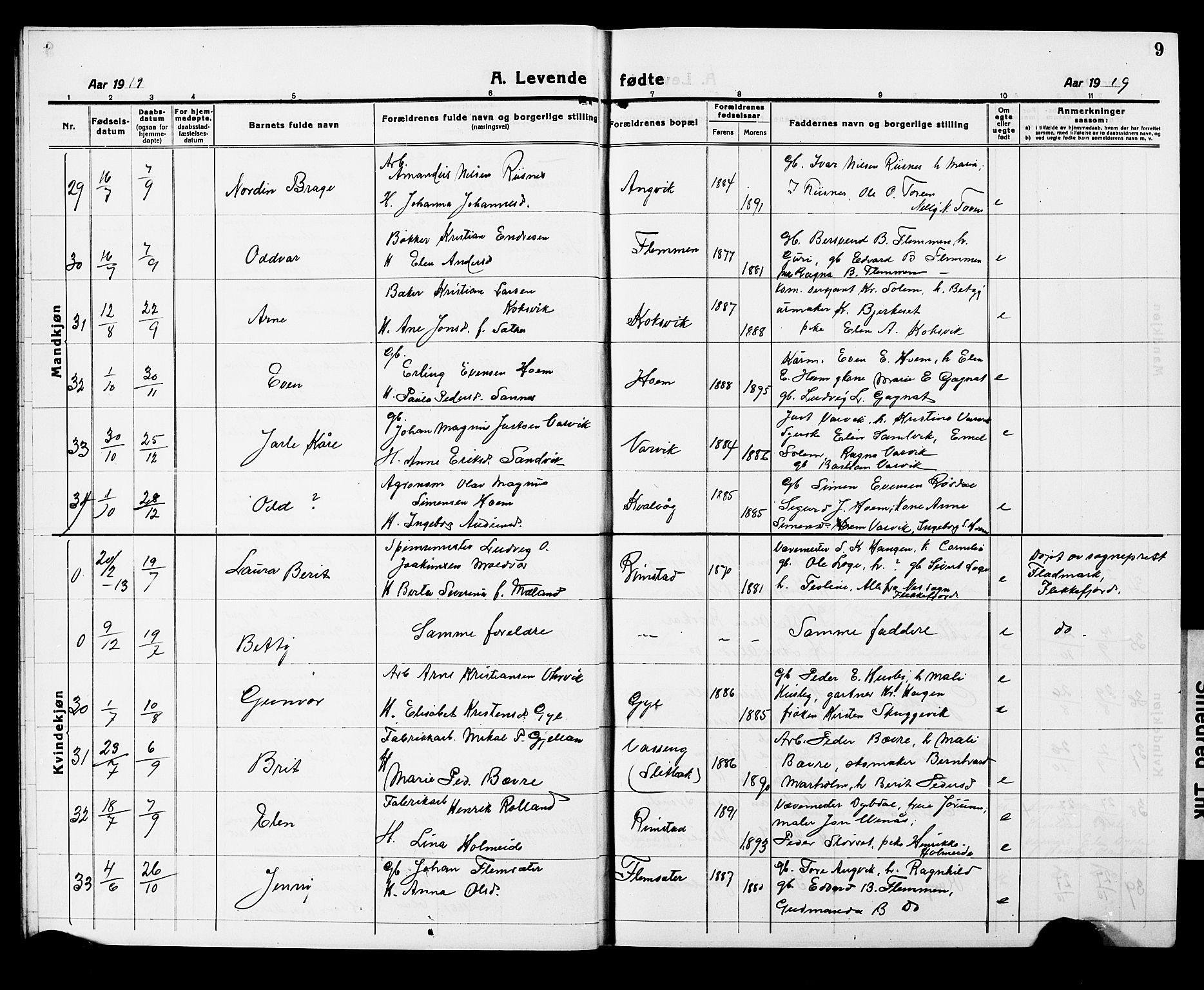 Ministerialprotokoller, klokkerbøker og fødselsregistre - Møre og Romsdal, AV/SAT-A-1454/586/L0994: Parish register (copy) no. 586C05, 1919-1927, p. 9