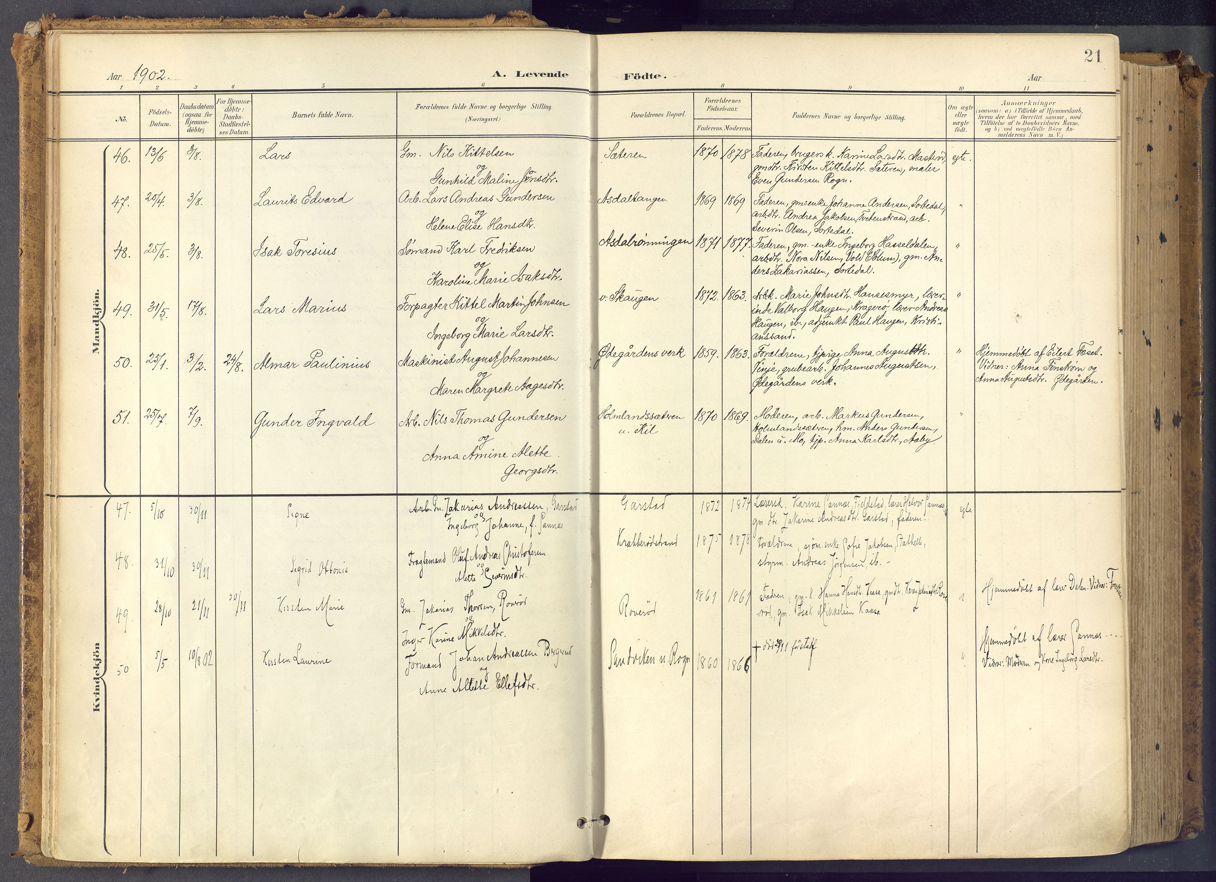 Bamble kirkebøker, SAKO/A-253/F/Fa/L0009: Parish register (official) no. I 9, 1901-1917, p. 21