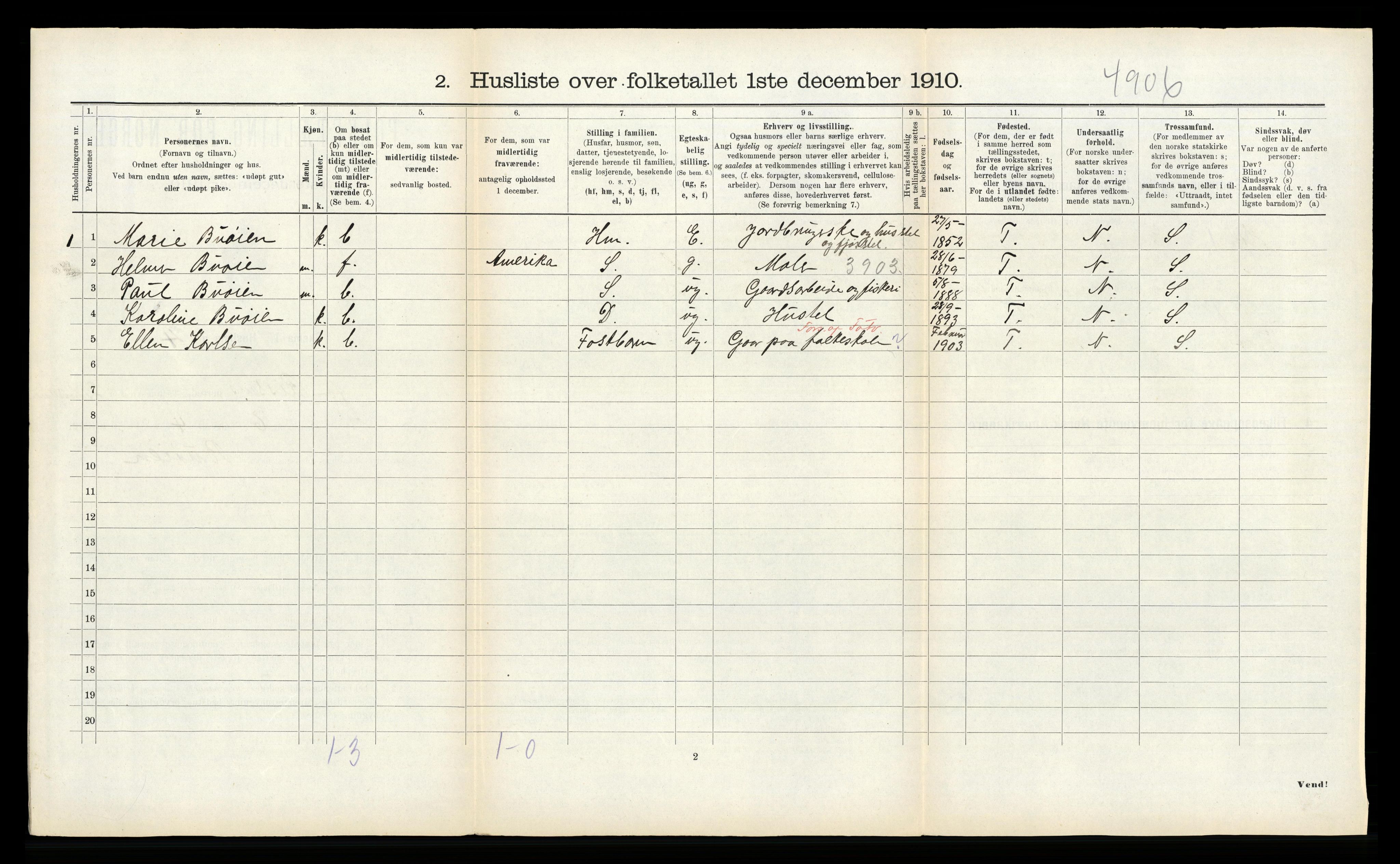 RA, 1910 census for Rissa, 1910, p. 125