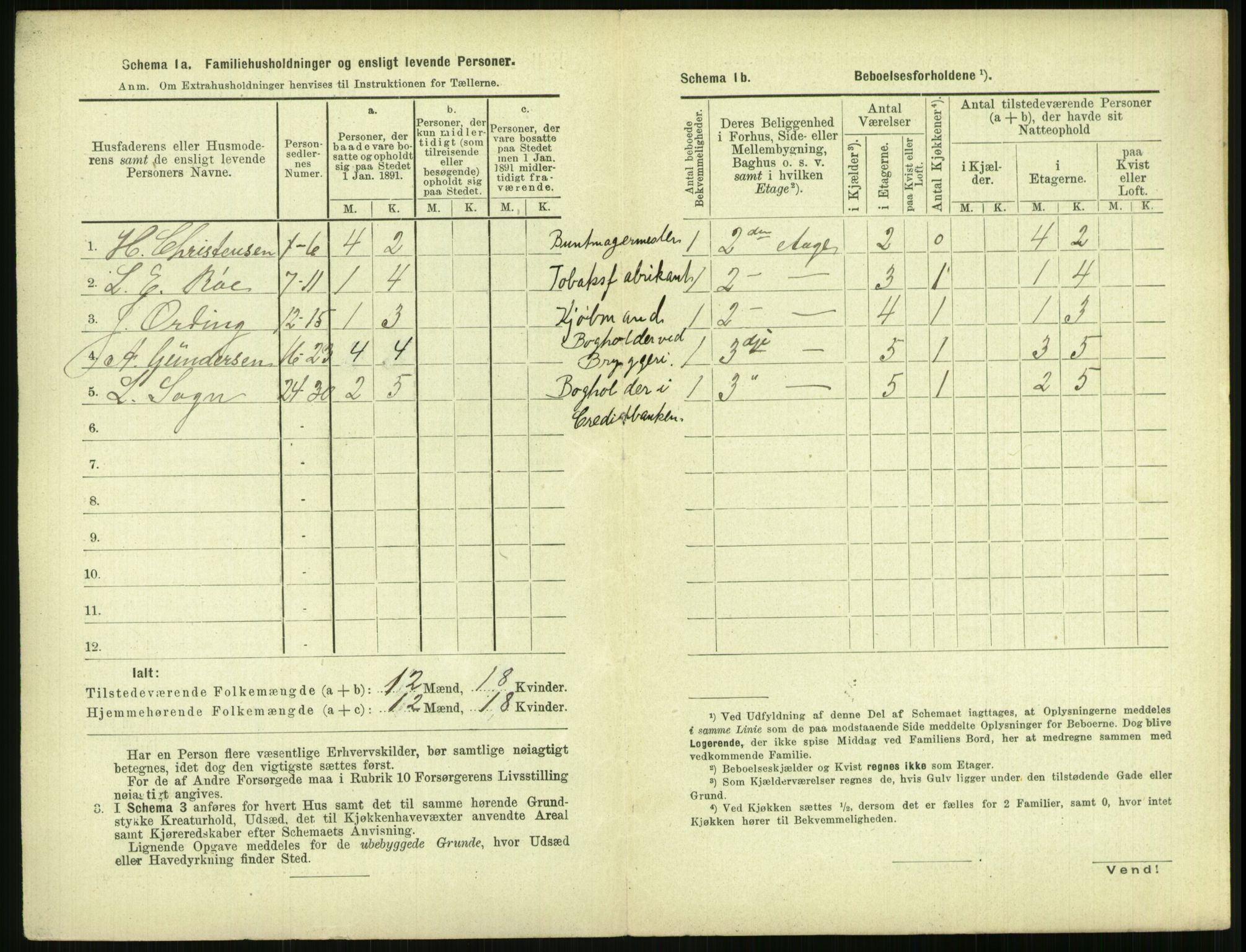 RA, 1891 census for 0806 Skien, 1891, p. 1047