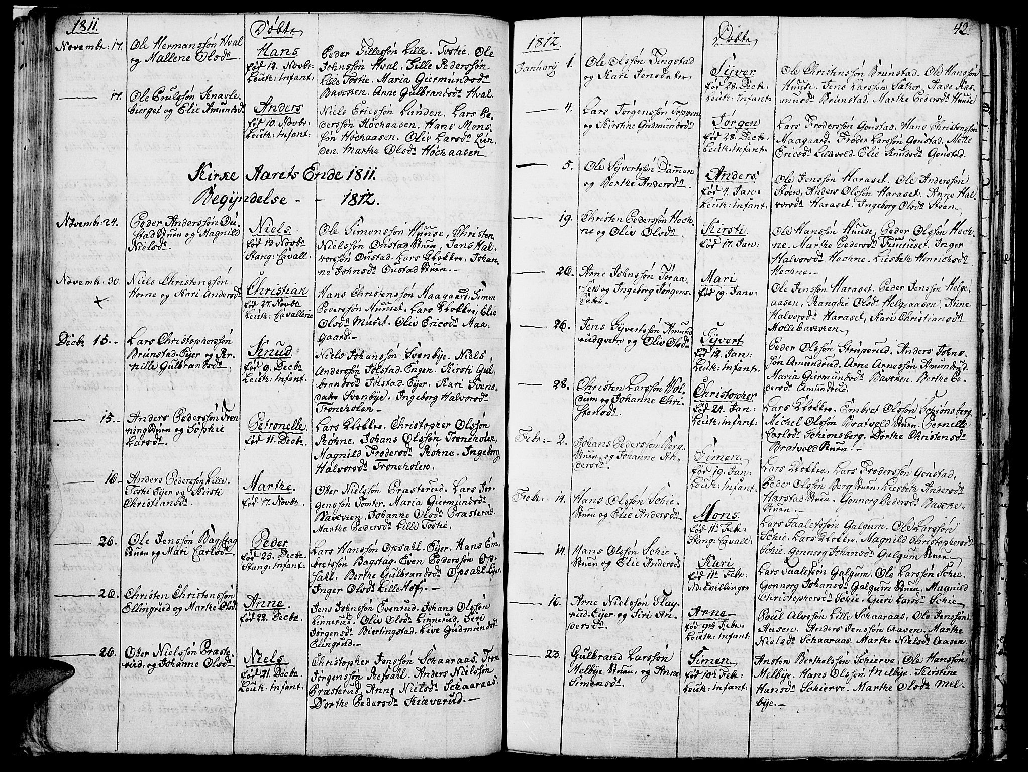 Romedal prestekontor, SAH/PREST-004/K/L0001: Parish register (official) no. 1, 1799-1814, p. 42