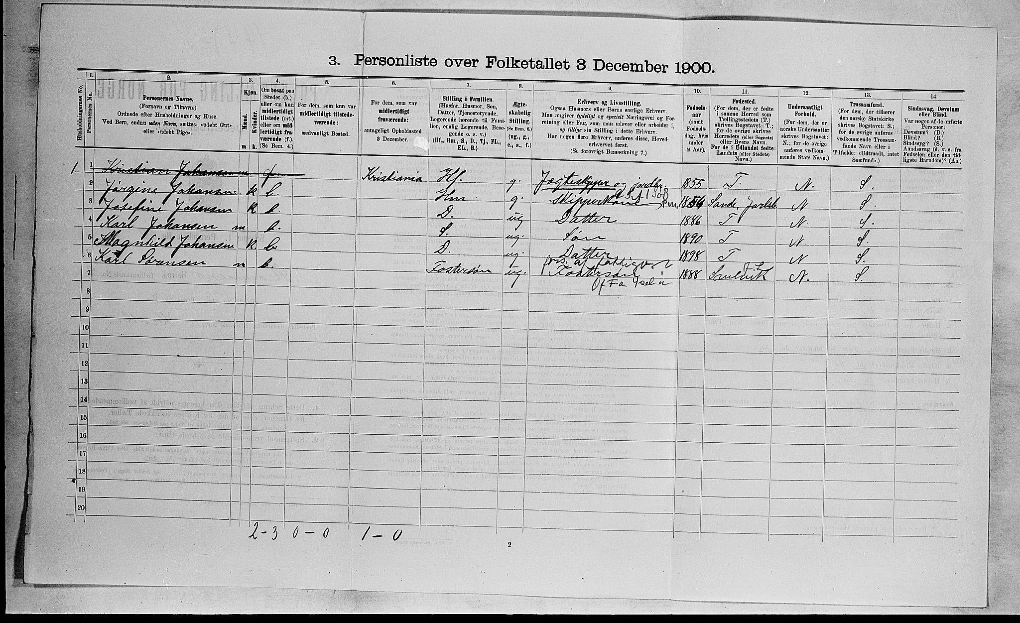 RA, 1900 census for Strømm, 1900, p. 206