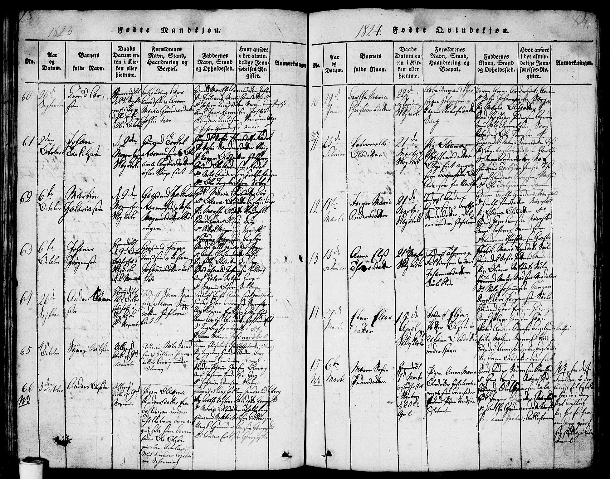 Skjeberg prestekontor Kirkebøker, SAO/A-10923/F/Fa/L0004: Parish register (official) no. I 4, 1815-1830, p. 84