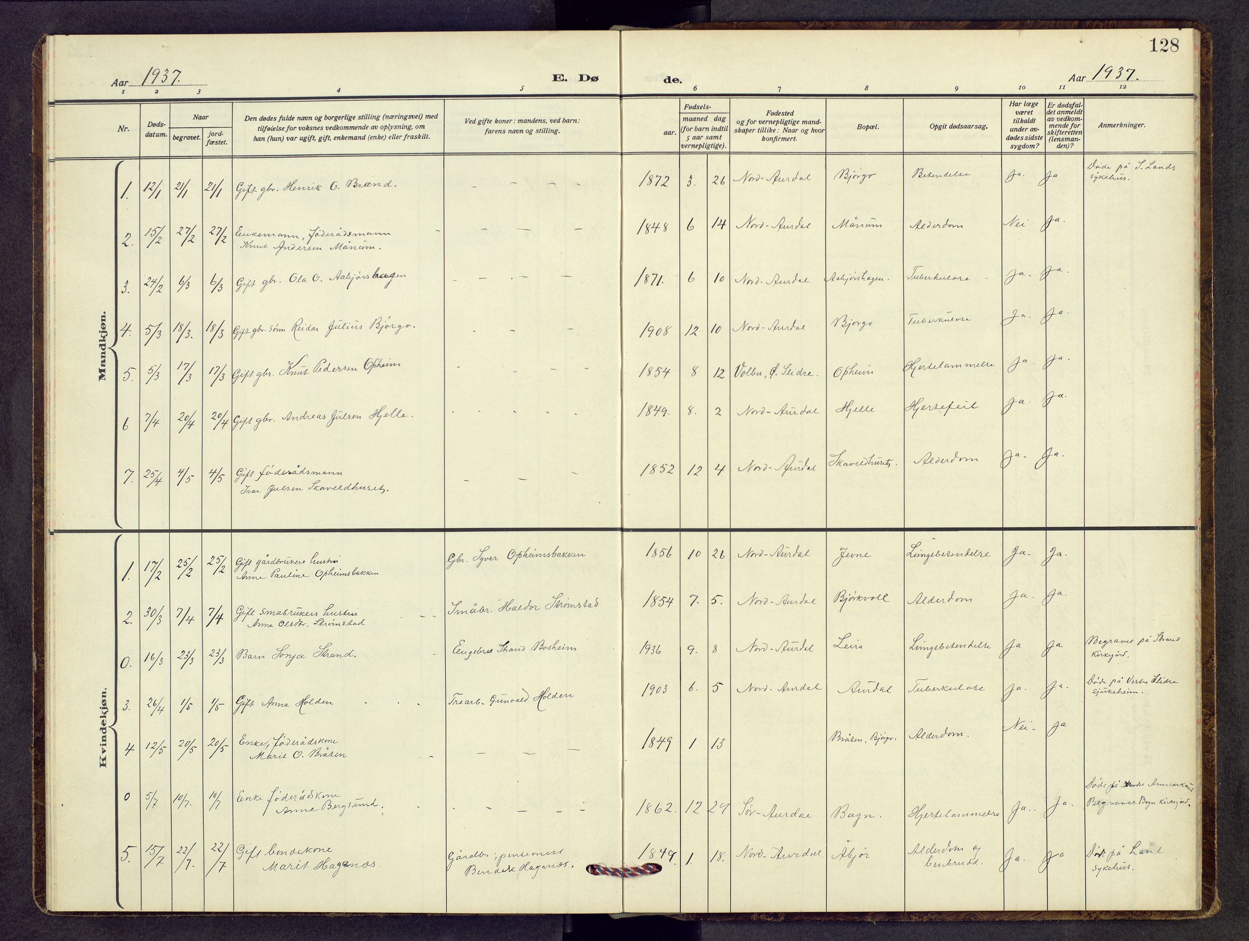 Nord-Aurdal prestekontor, SAH/PREST-132/H/Ha/Hab/L0017: Parish register (copy) no. 17, 1933-1946, p. 128