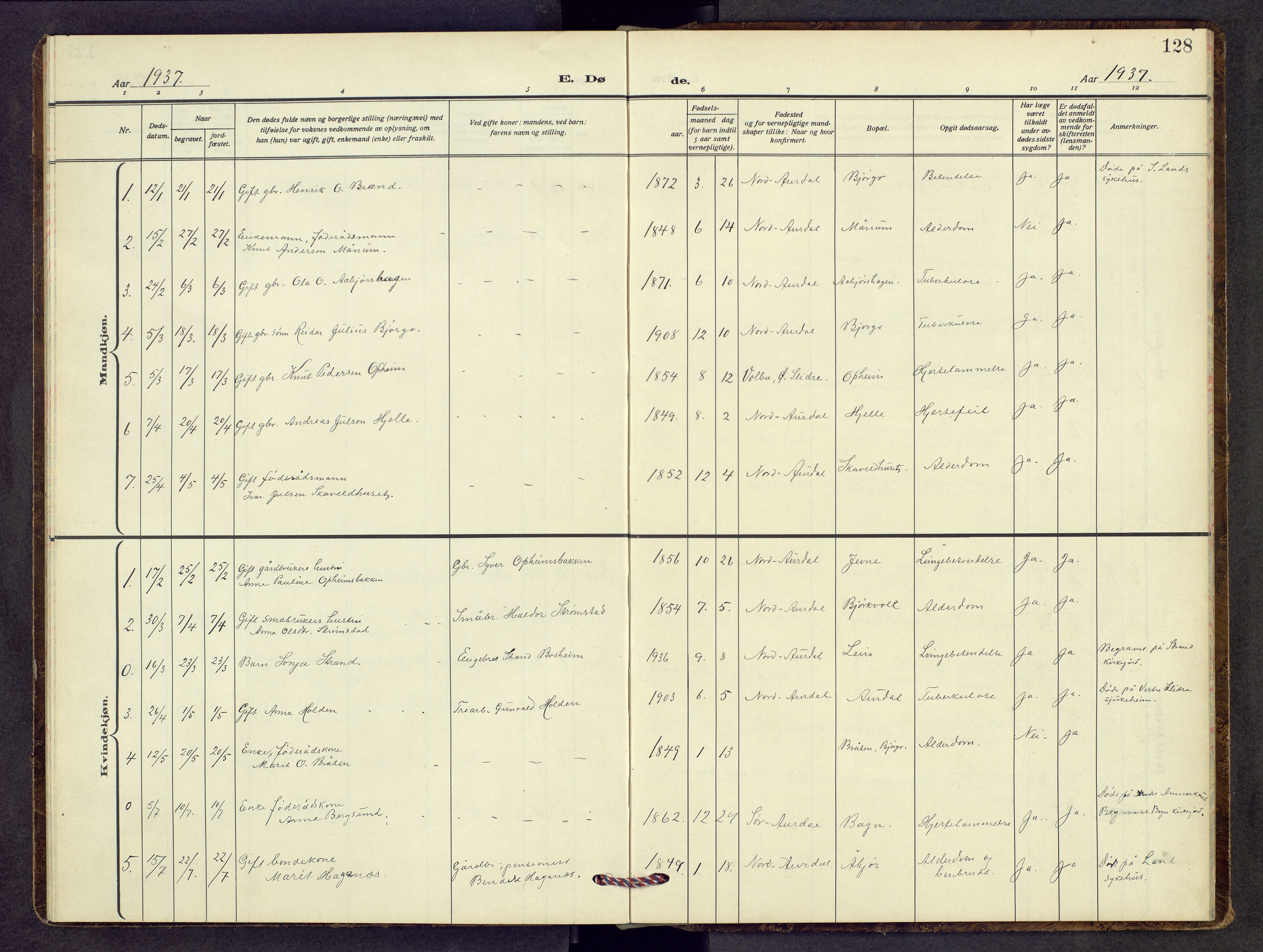 Nord-Aurdal prestekontor, AV/SAH-PREST-132/H/Ha/Hab/L0017: Parish register (copy) no. 17, 1933-1946, p. 128