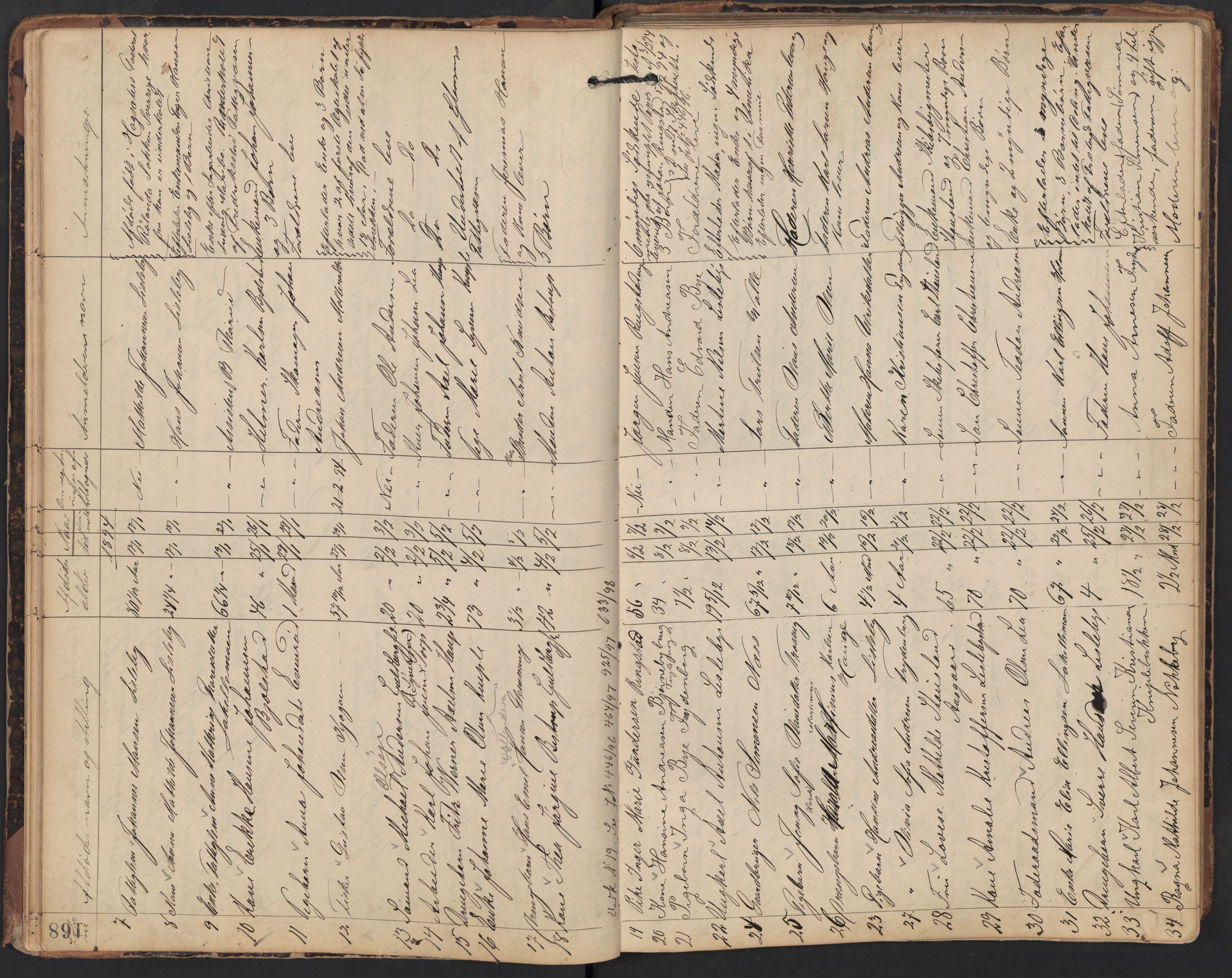 Glemmen lensmannskontor, AV/SAO-A-10123/H/Ha/Hab/L0004: Registreringsprotokoller, 1891-1899