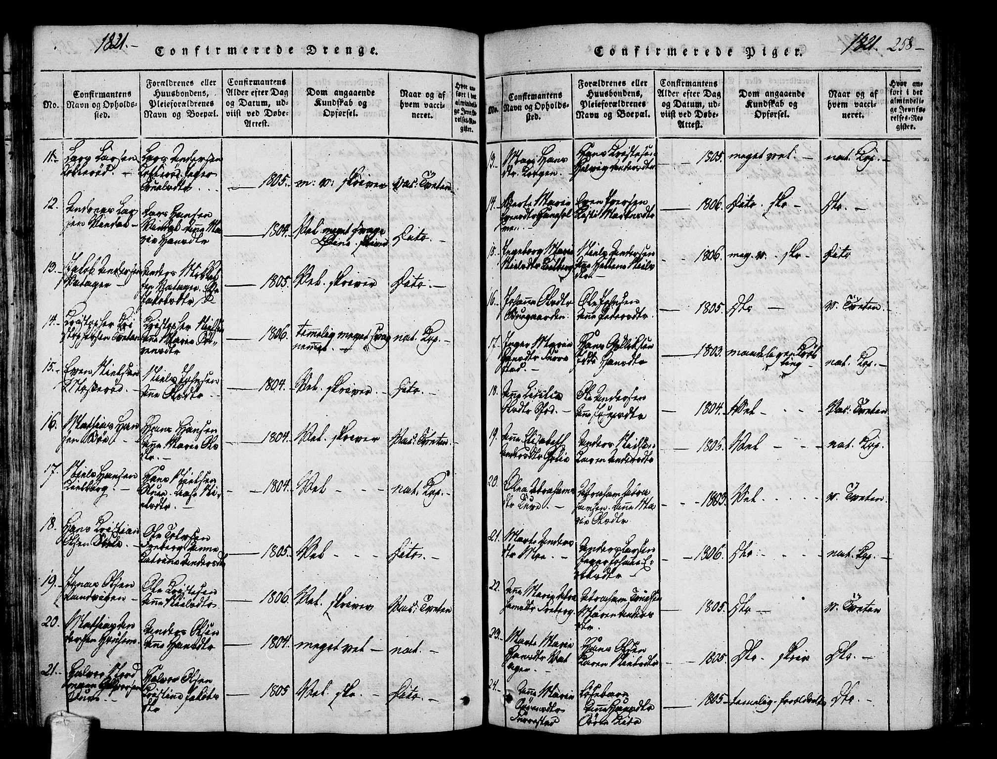 Sandar kirkebøker, SAKO/A-243/F/Fa/L0004: Parish register (official) no. 4, 1814-1832, p. 258