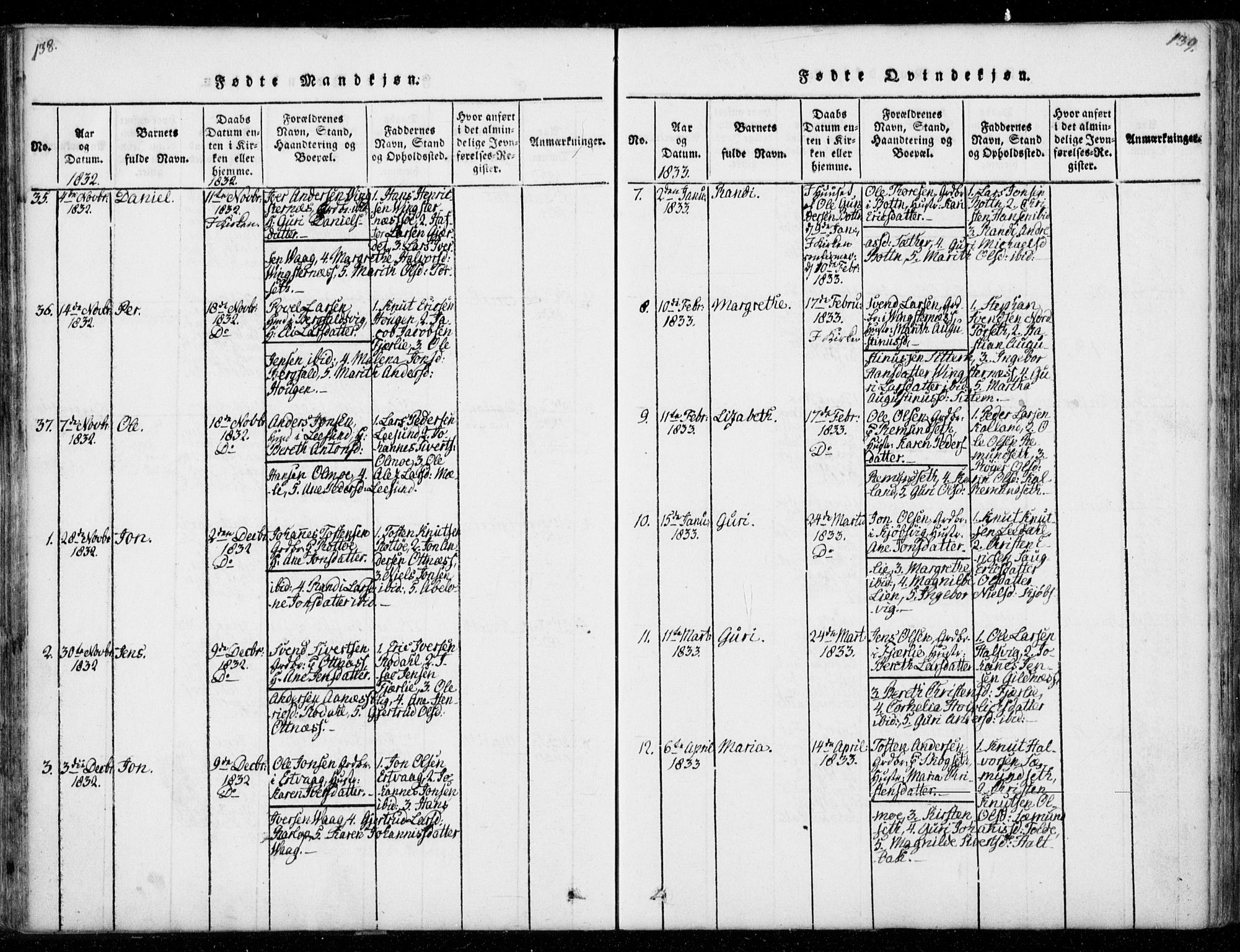 Ministerialprotokoller, klokkerbøker og fødselsregistre - Møre og Romsdal, AV/SAT-A-1454/578/L0903: Parish register (official) no. 578A02, 1819-1838, p. 138-139