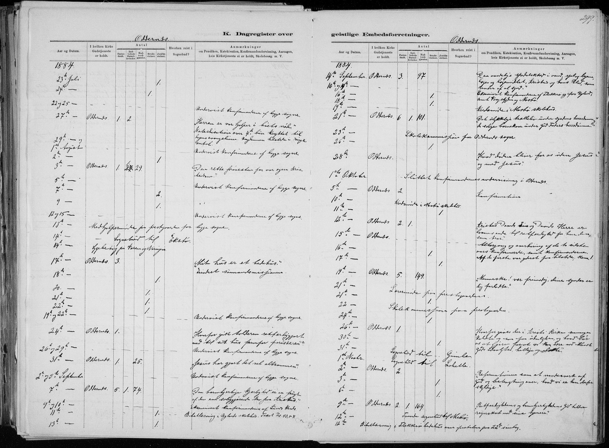 Oddernes sokneprestkontor, AV/SAK-1111-0033/F/Fa/Faa/L0009: Parish register (official) no. A 9, 1884-1896, p. 299