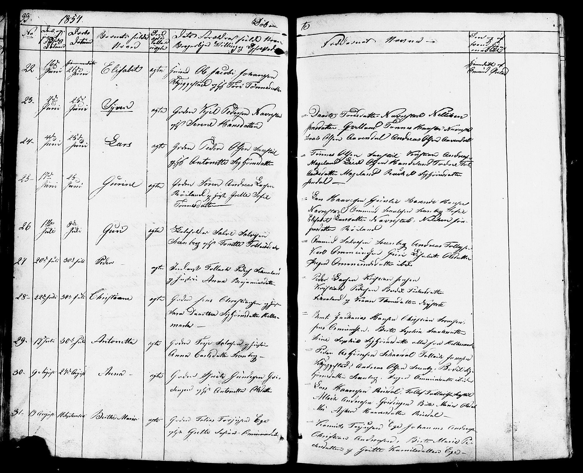 Lund sokneprestkontor, AV/SAST-A-101809/S07/L0003: Parish register (copy) no. B 3, 1848-1885, p. 33