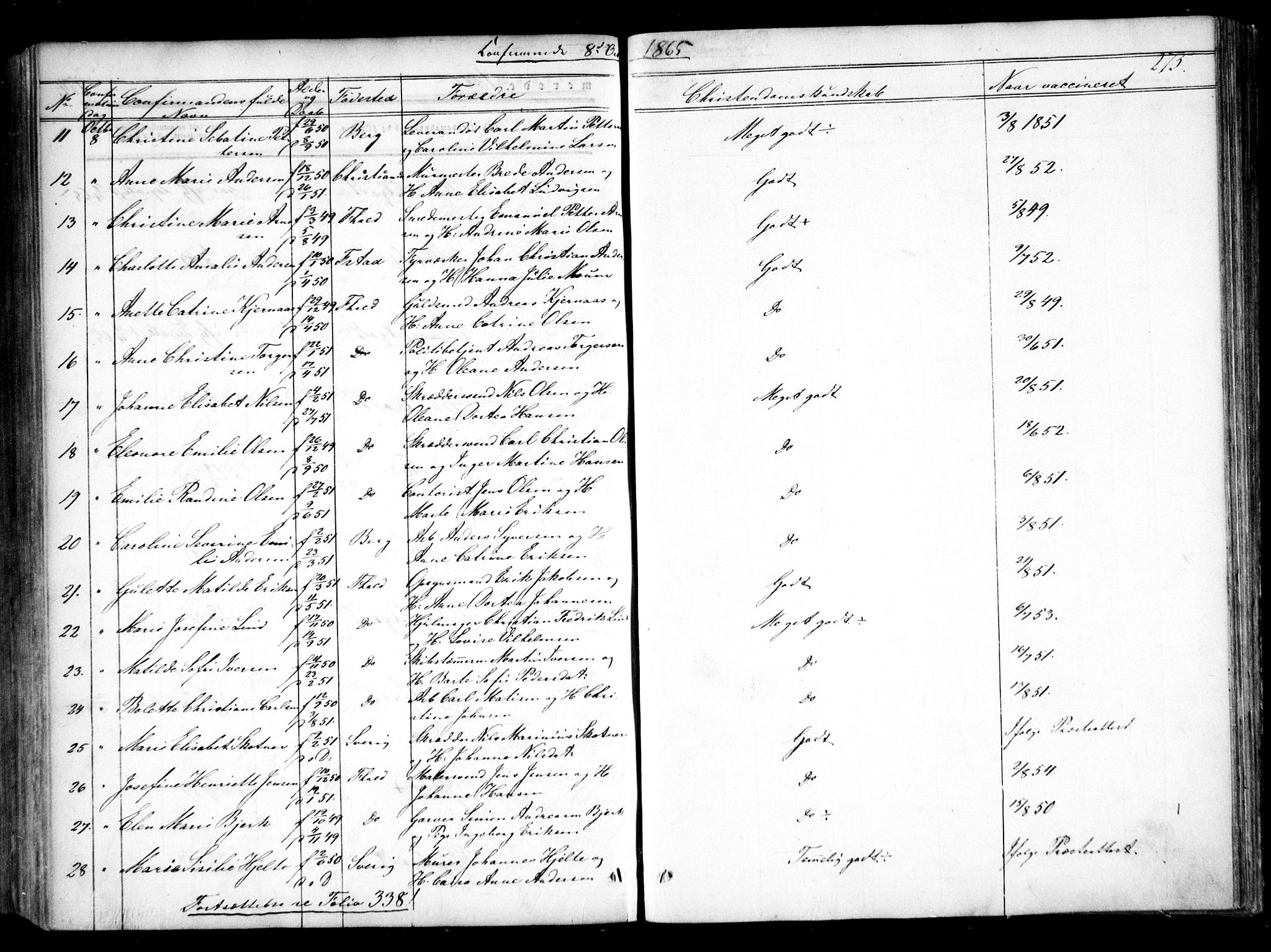 Halden prestekontor Kirkebøker, AV/SAO-A-10909/F/Fa/L0007: Parish register (official) no. I 7, 1857-1865, p. 275