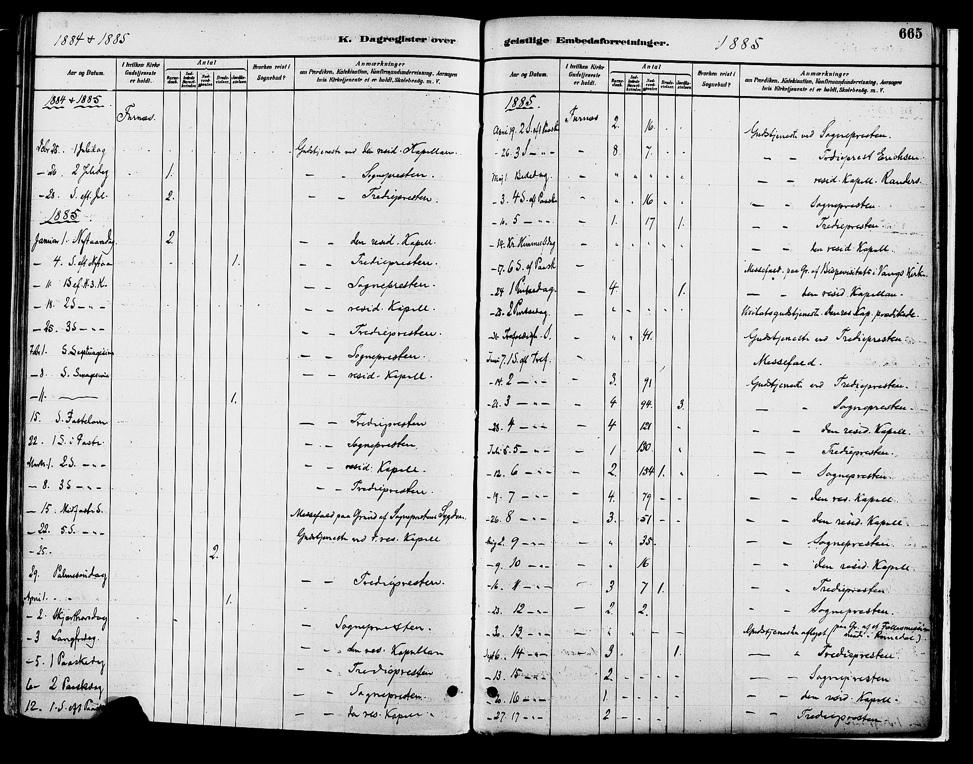 Vang prestekontor, Hedmark, SAH/PREST-008/H/Ha/Haa/L0018B: Parish register (official) no. 18B, 1880-1906, p. 665