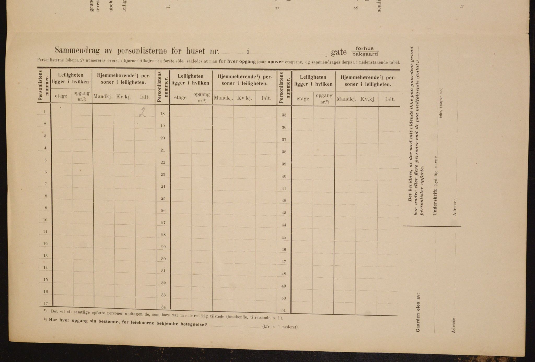 OBA, Municipal Census 1910 for Kristiania, 1910, p. 90852