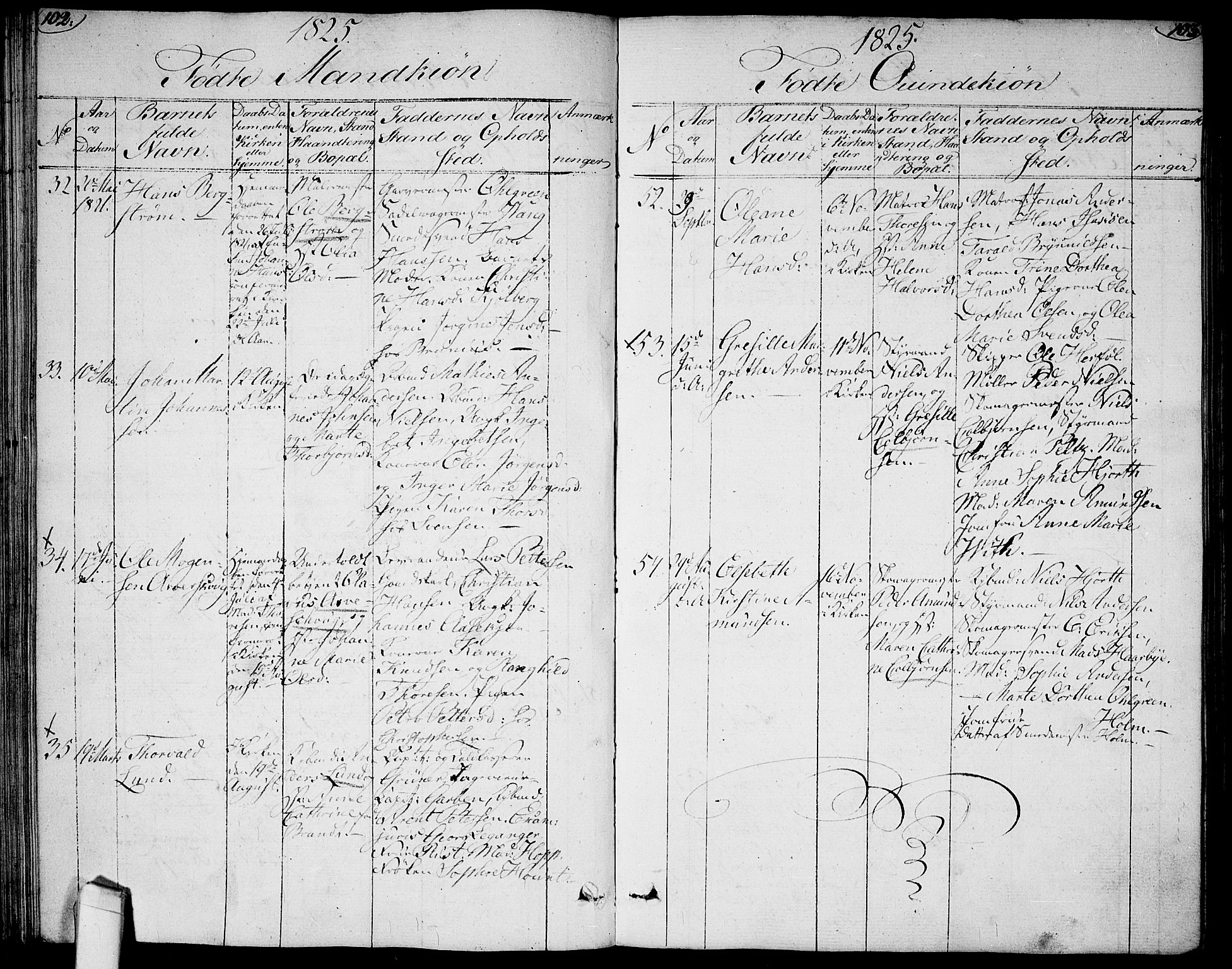 Halden prestekontor Kirkebøker, AV/SAO-A-10909/G/Ga/L0002: Parish register (copy) no. 2, 1821-1834, p. 102-103