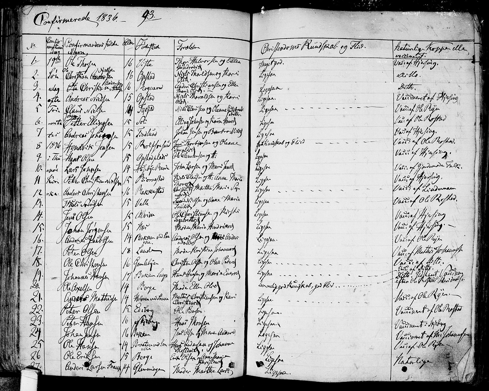 Tune prestekontor Kirkebøker, AV/SAO-A-2007/F/Fa/L0008: Parish register (official) no. 8, 1837-1841, p. 93