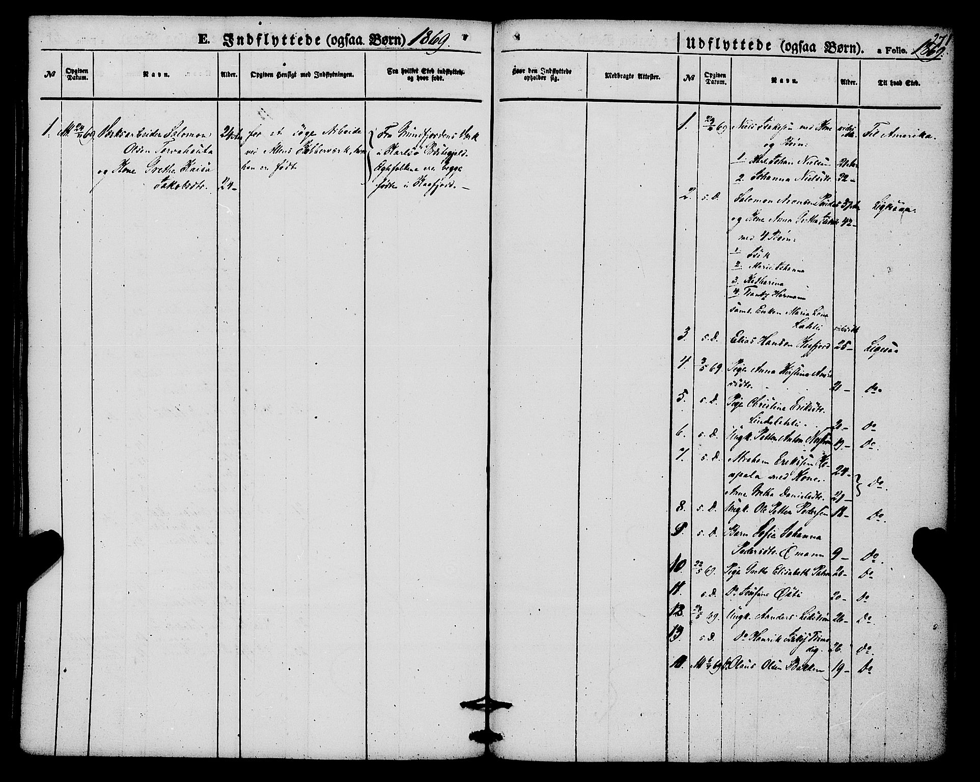 Alta sokneprestkontor, SATØ/S-1338/H/Ha/L0004.kirke: Parish register (official) no. 4, 1858-1880, p. 271