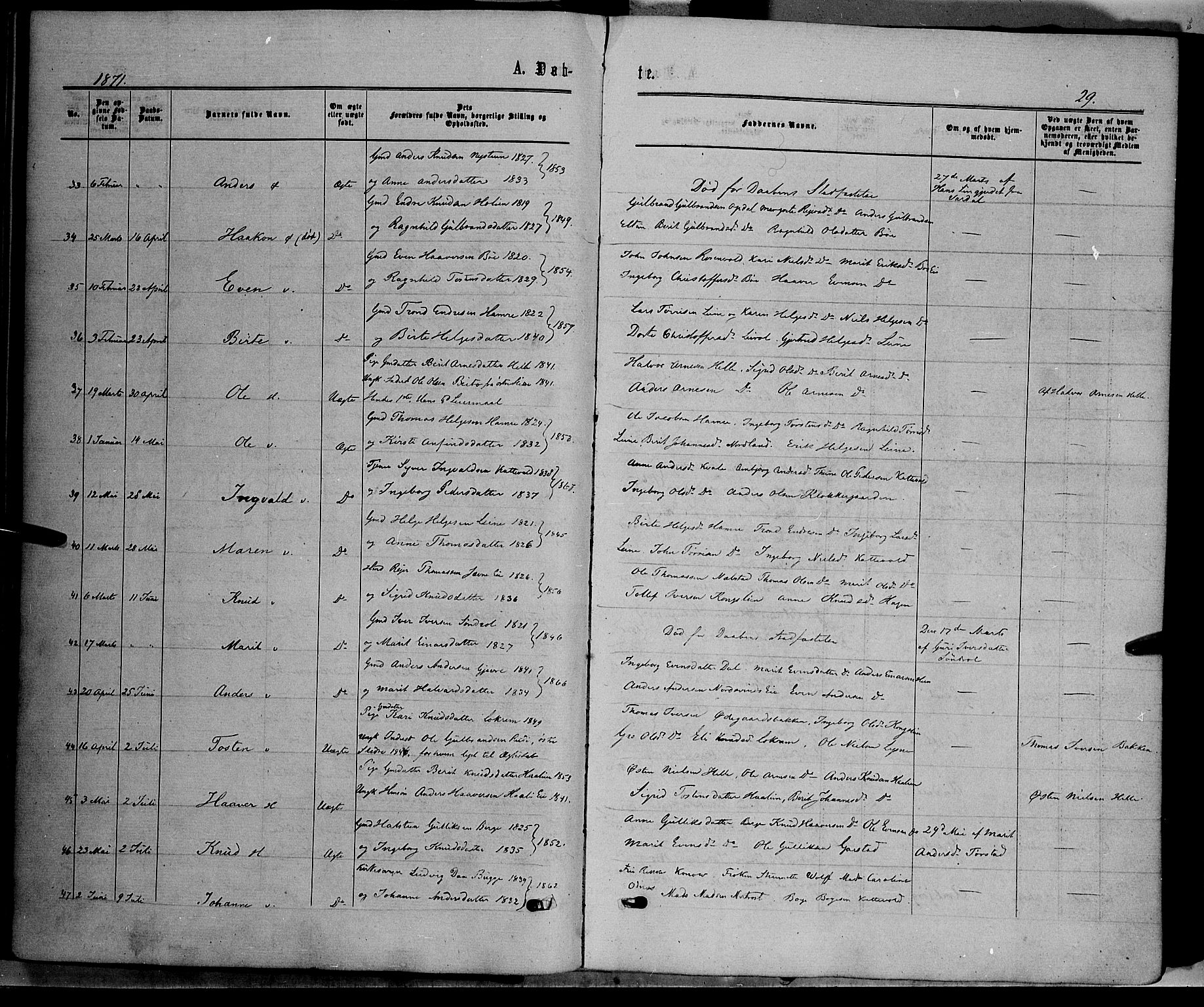 Vang prestekontor, Valdres, AV/SAH-PREST-140/H/Ha/L0007: Parish register (official) no. 7, 1865-1881, p. 29