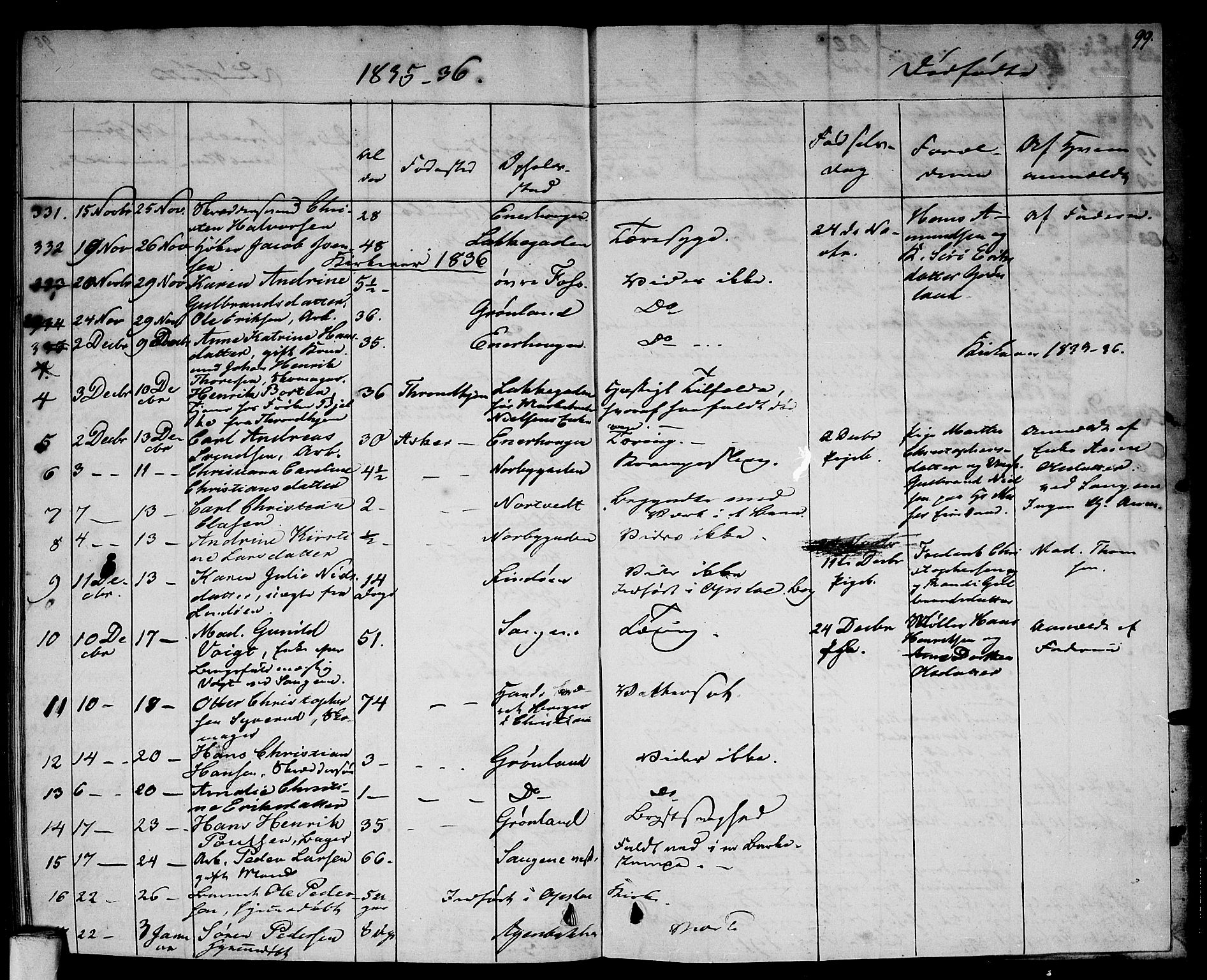 Aker prestekontor kirkebøker, AV/SAO-A-10861/F/L0015: Parish register (official) no. 15, 1832-1836, p. 99