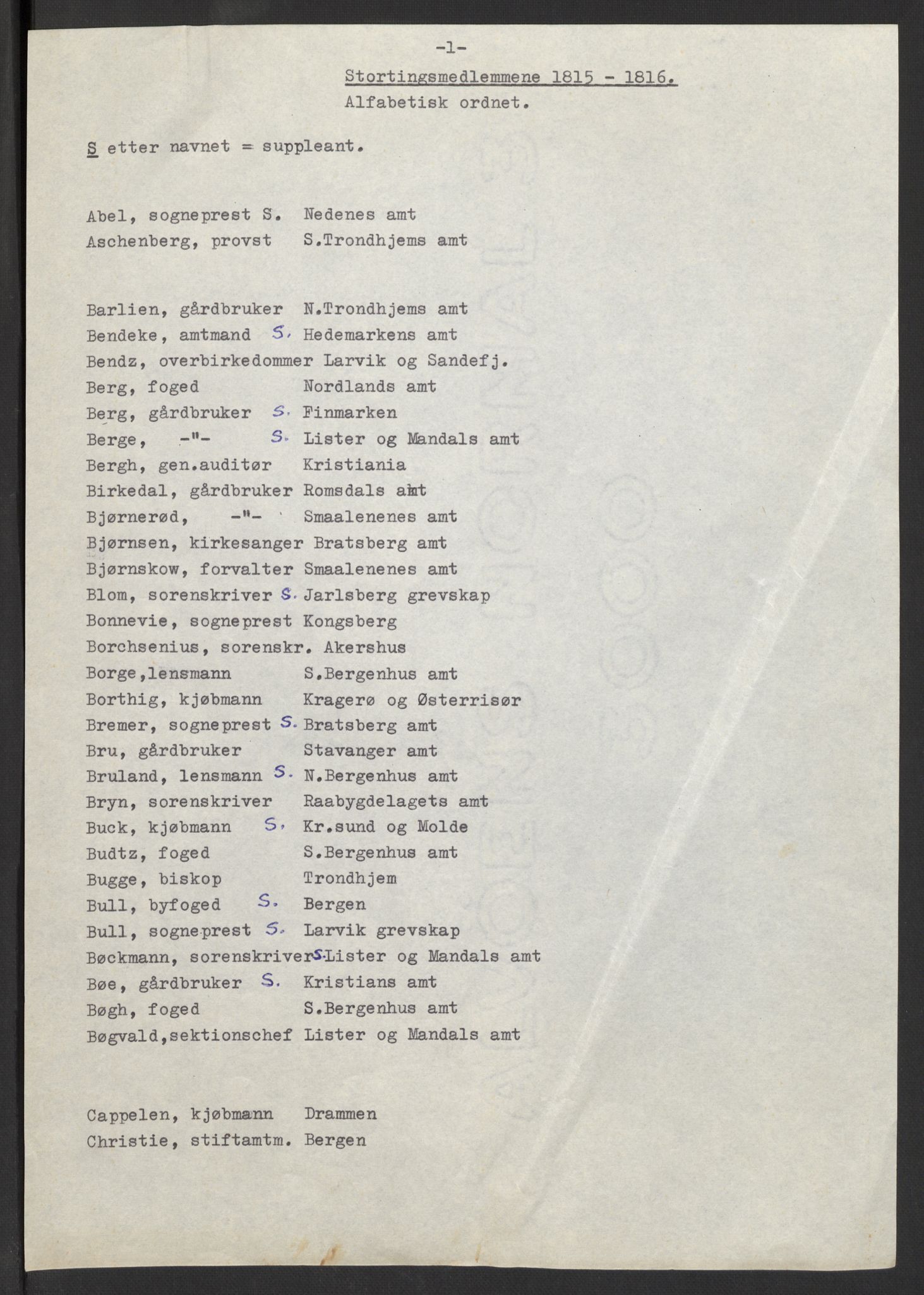 Manuskriptsamlingen, AV/RA-EA-3667/F/L0197: Wetlesen, Hans Jørgen (stortingsmann, ingeniørkaptein); Referat fra Stortinget 1815-1816, 1815-1816