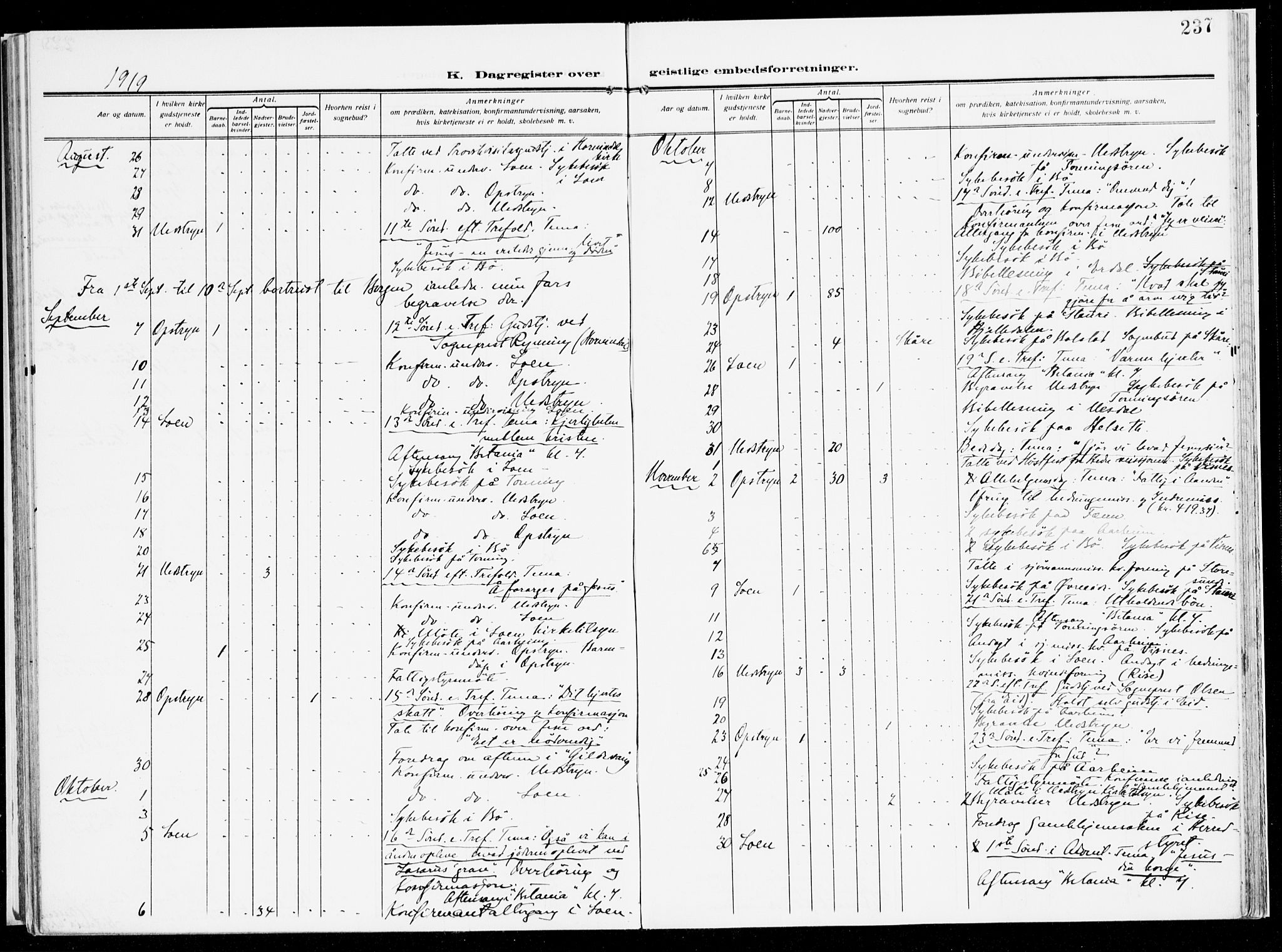 Stryn Sokneprestembete, AV/SAB-A-82501: Parish register (official) no. B 2, 1908-1936, p. 237