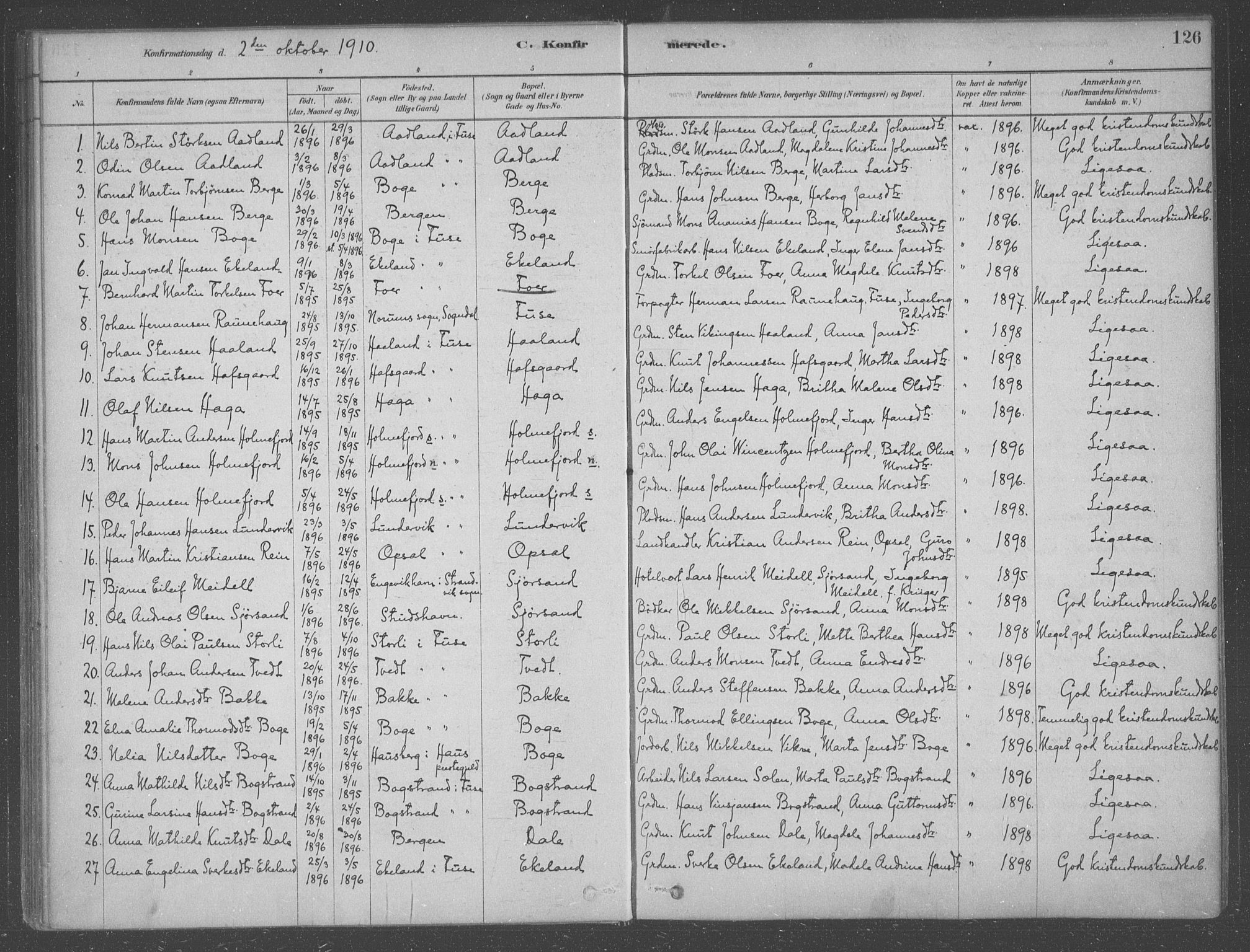 Fusa sokneprestembete, AV/SAB-A-75401/H/Haa: Parish register (official) no. B 1, 1880-1938, p. 126