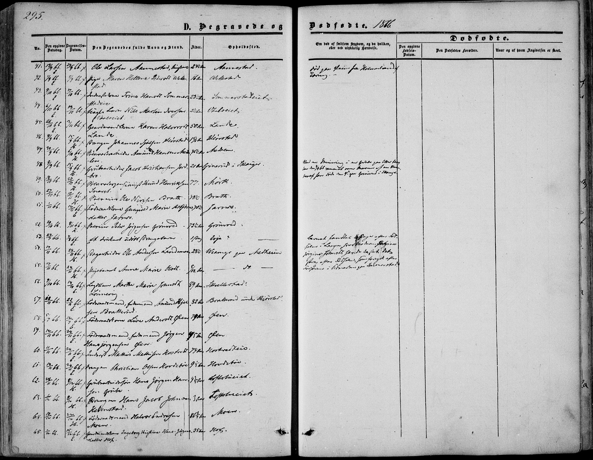 Sandsvær kirkebøker, SAKO/A-244/F/Fa/L0006: Parish register (official) no. I 6, 1857-1868, p. 295