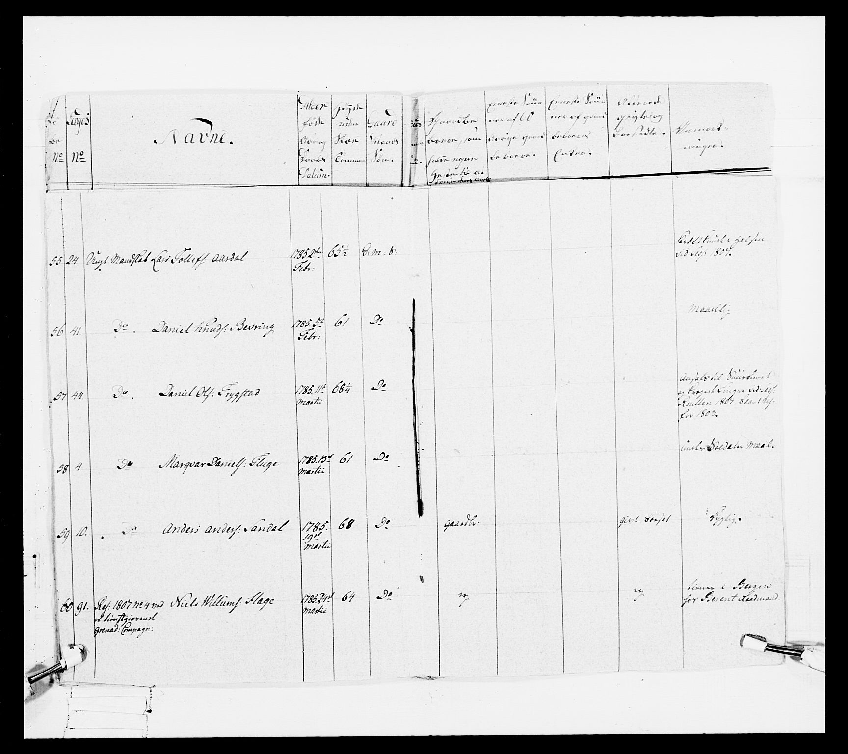 Generalitets- og kommissariatskollegiet, Det kongelige norske kommissariatskollegium, AV/RA-EA-5420/E/Eh/L0098: Bergenhusiske nasjonale infanteriregiment, 1808, p. 74