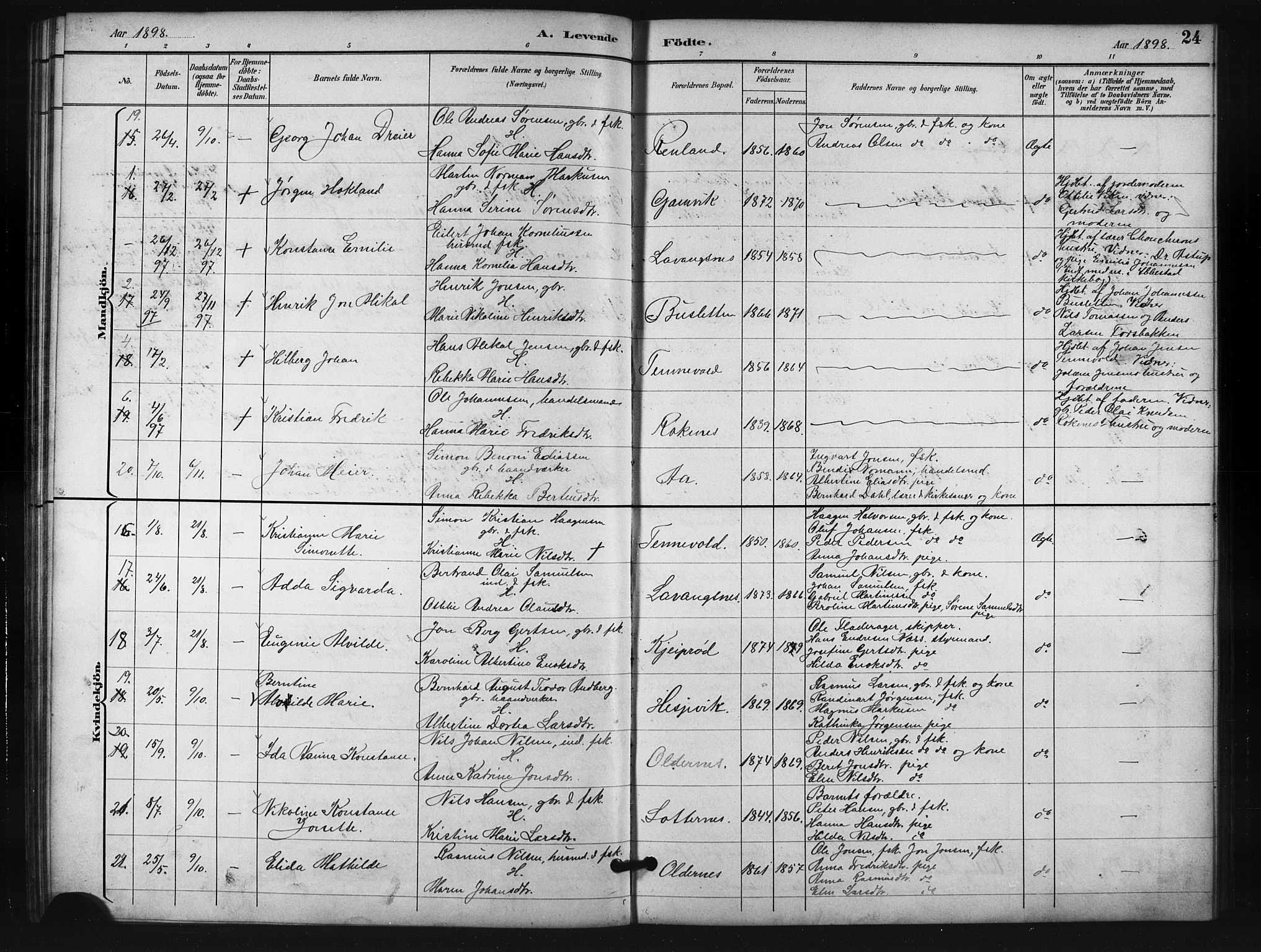 Salangen sokneprestembete, SATØ/S-1324/H/Ha/L0001klokker: Parish register (copy) no. 1, 1893-1910, p. 24
