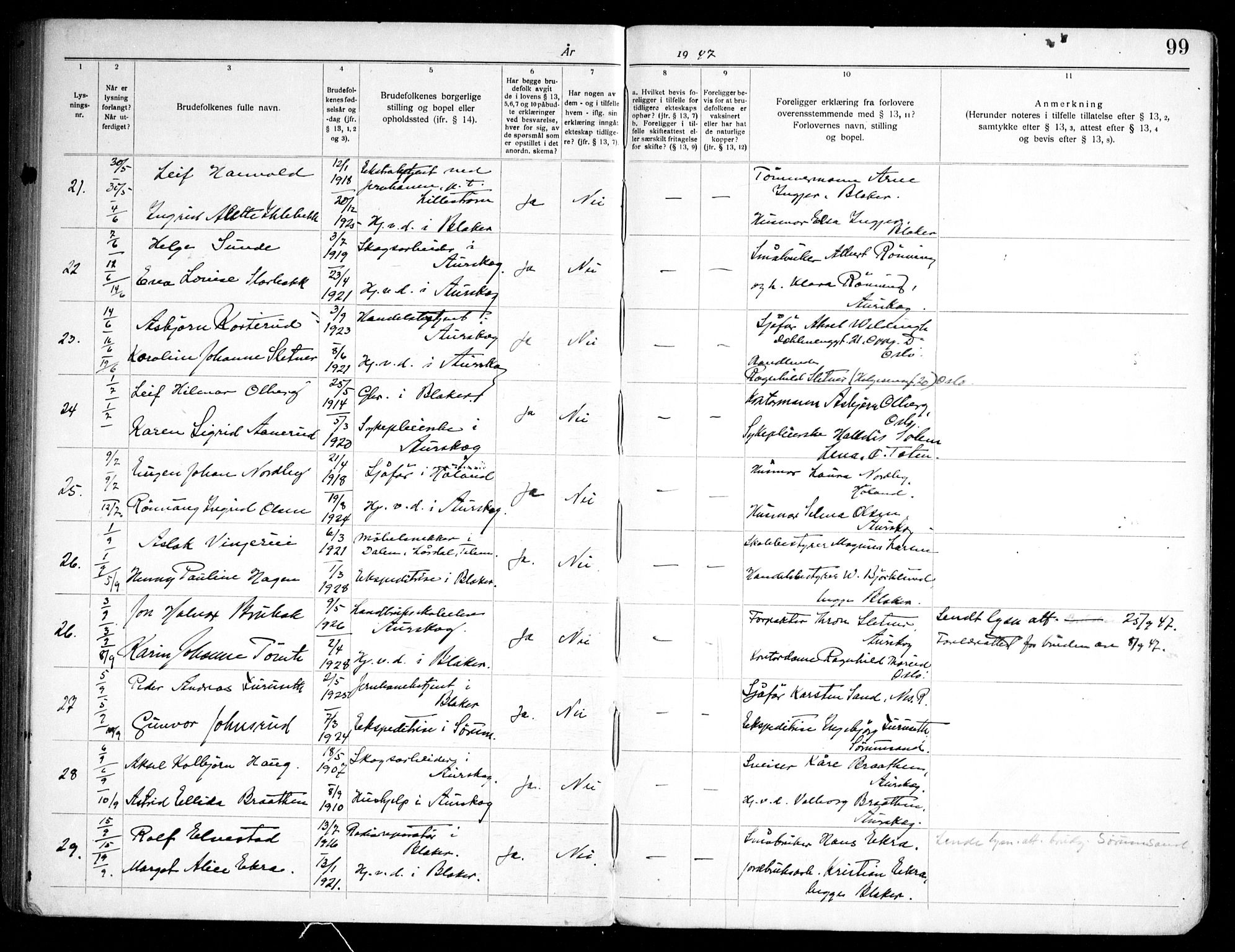 Aurskog prestekontor Kirkebøker, SAO/A-10304a/H/Ha/L0002: Banns register no. 2, 1919-1947, p. 99
